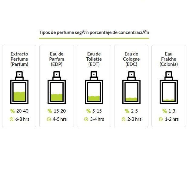 Perfume 212 Vip Rose  Carolina Herrera EDP 80 ML Mujer-6