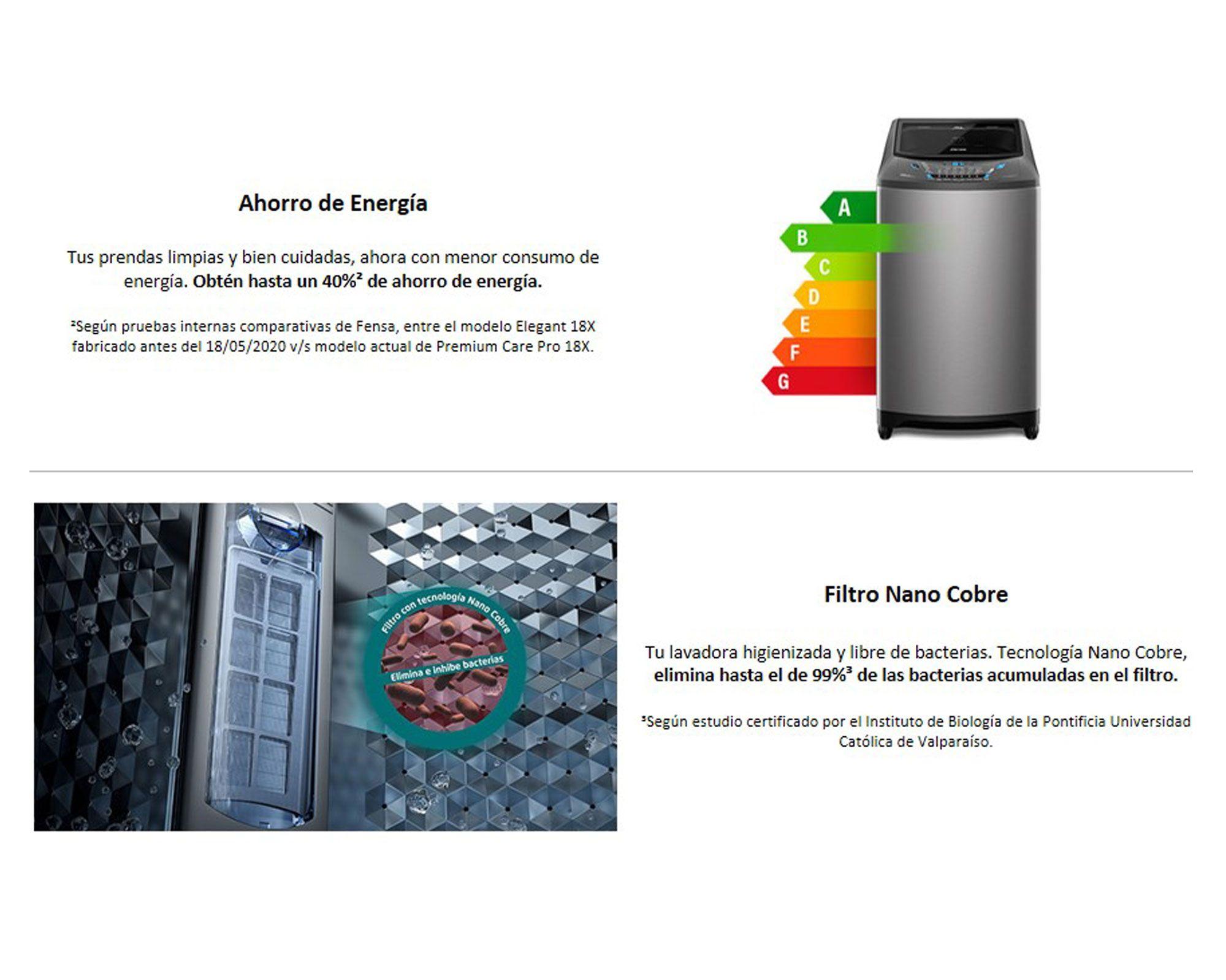 Lavadora carga superior 16 kg Premium Care Pro 16 X Fensa-6