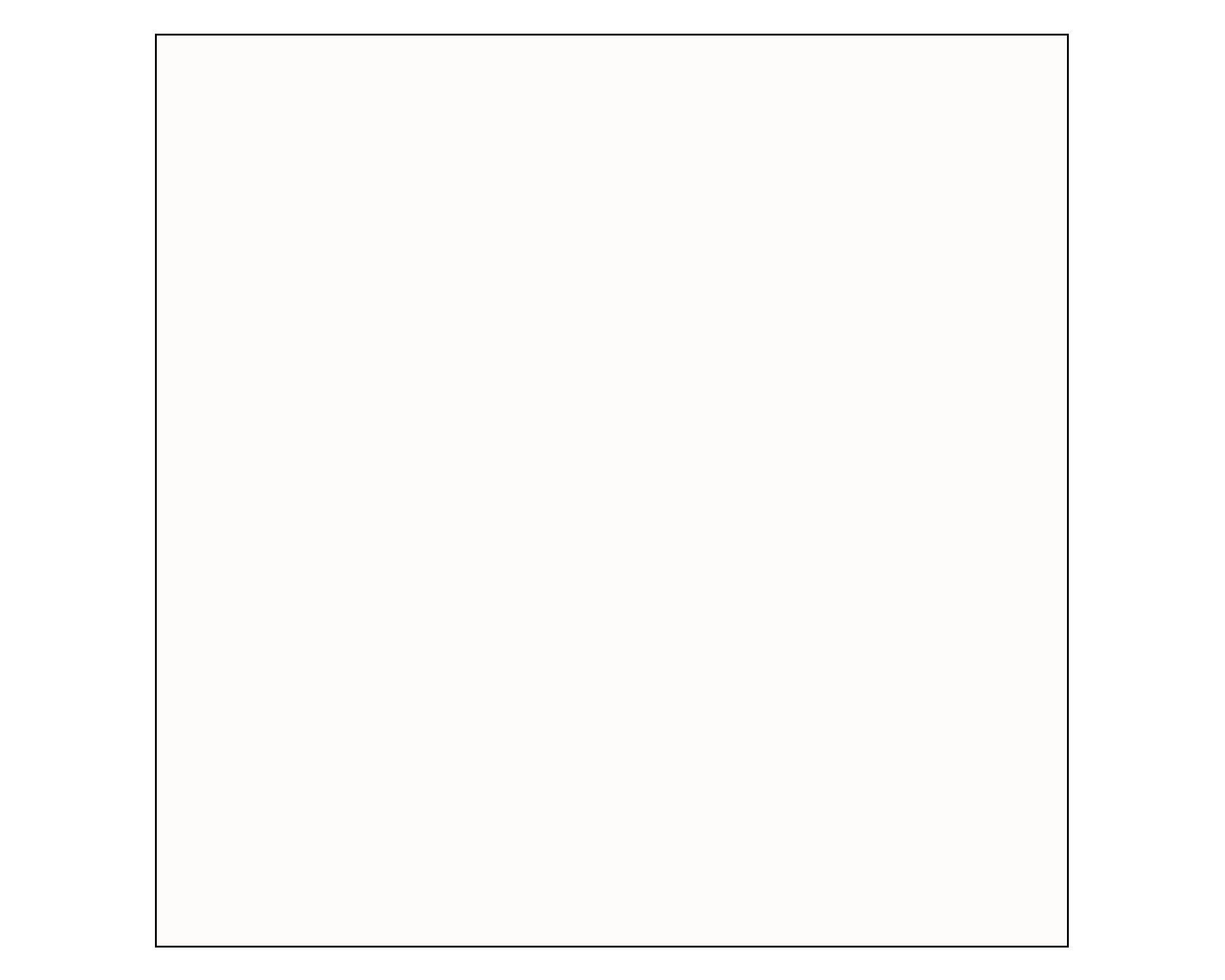 Pintura 750 ml Chalky look titanium white mate Fleur-3