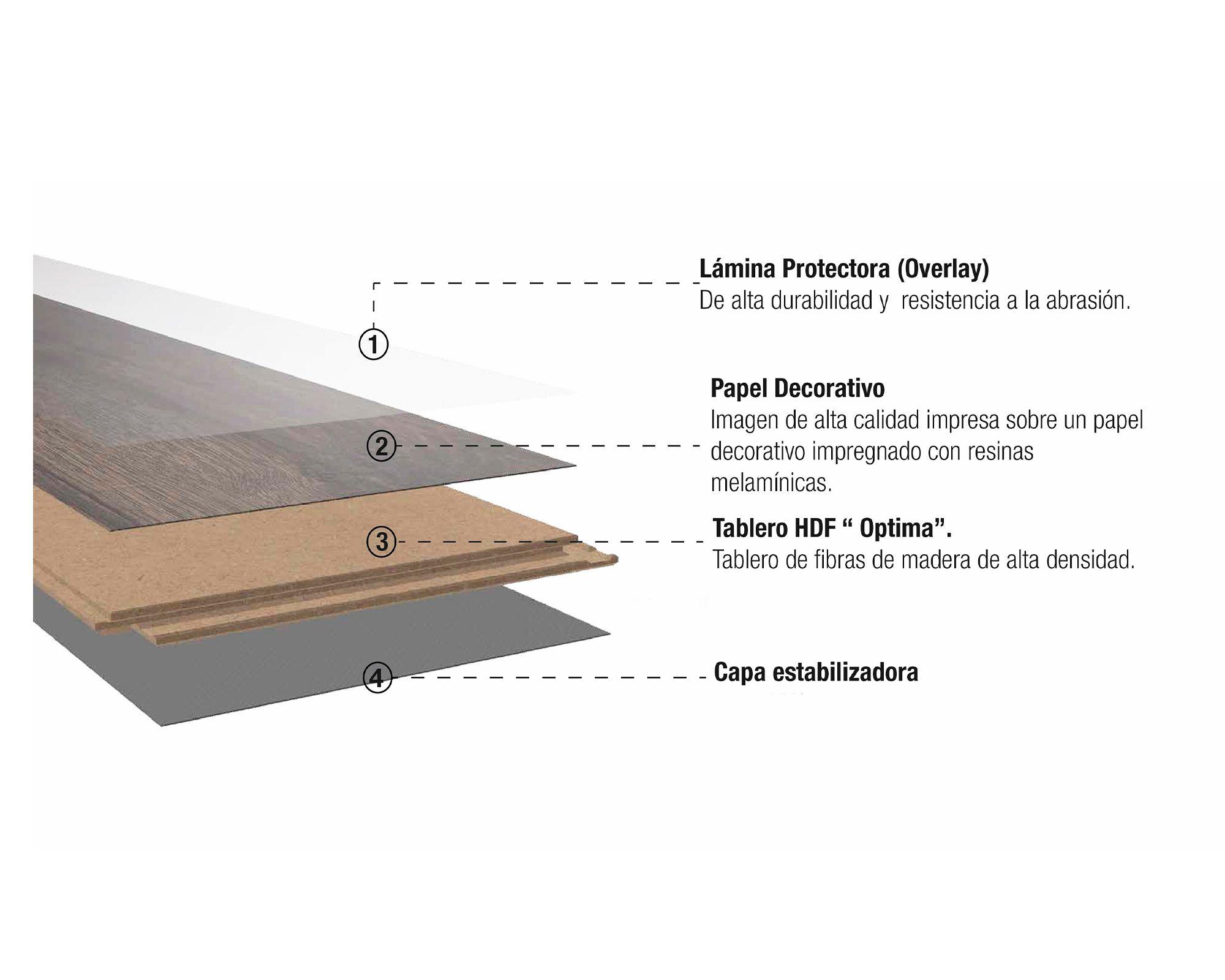 Piso flotante Classic touch abeto rojo 7 mm 2.67 m2-2