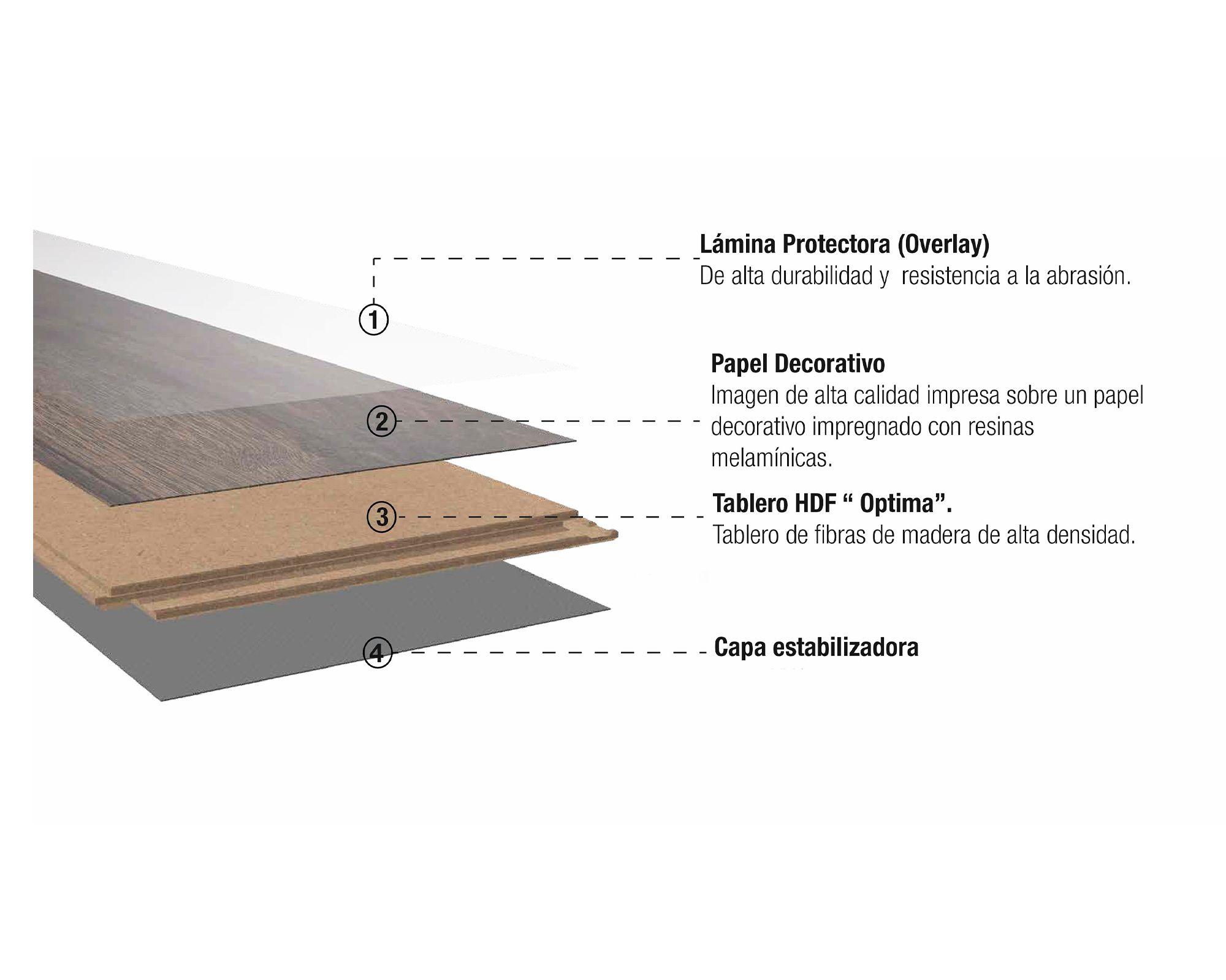 Piso flotante Classic touch roble praga 8 mm 2.40 m2-2