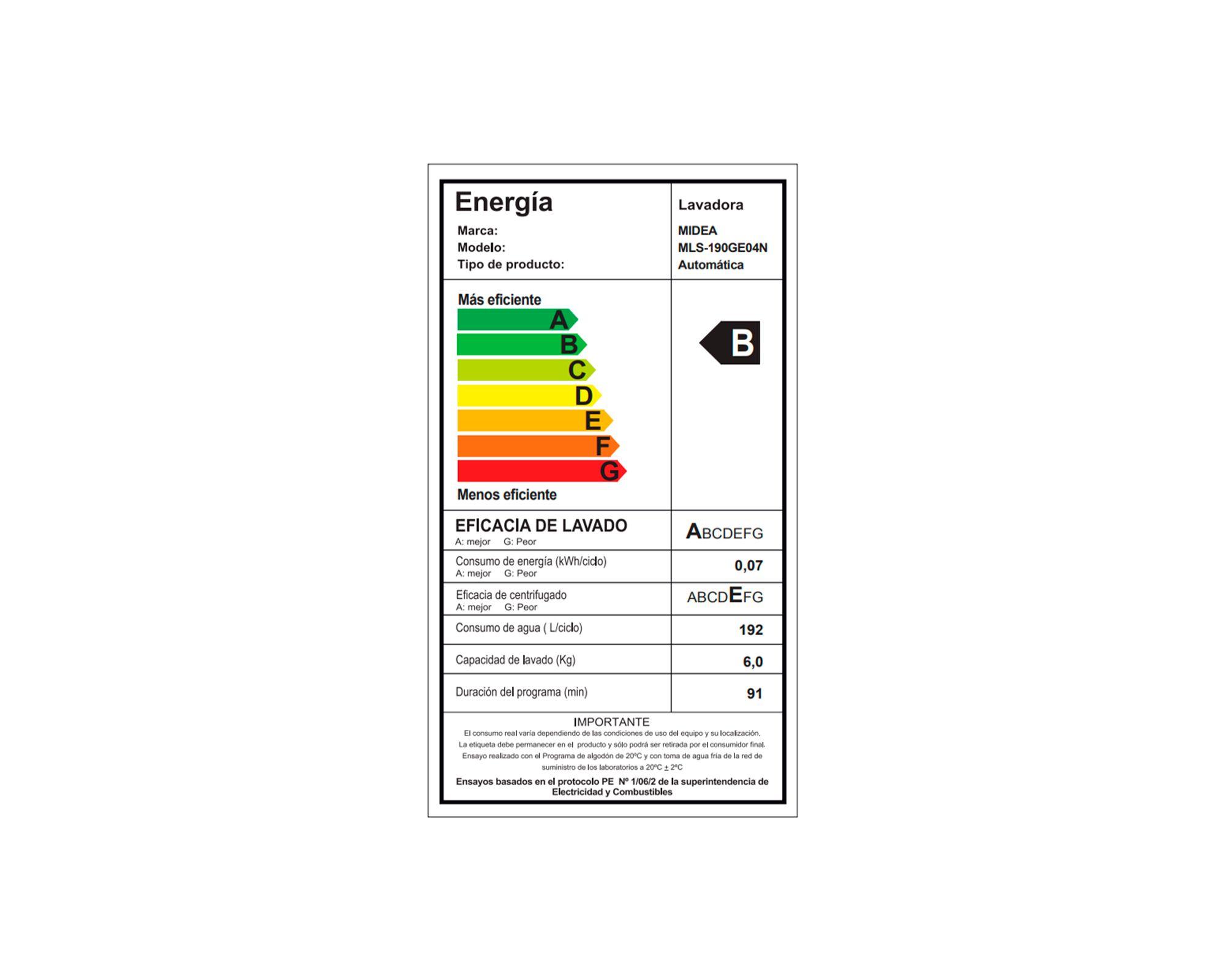 Lavadora automática MLS-190GE04N carga superior 19 kg gris-6