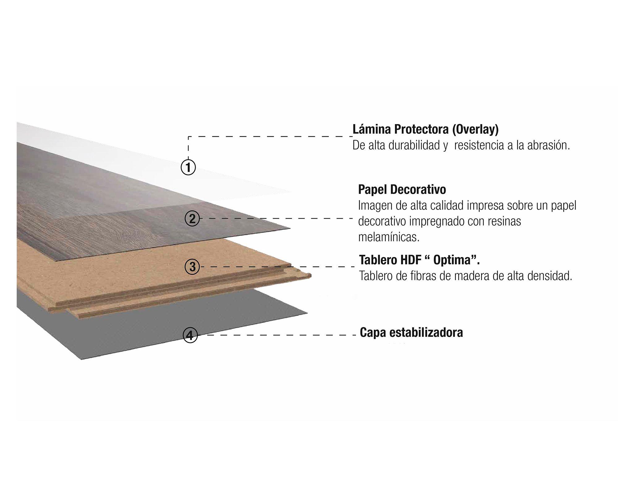 Piso flotante Classic Touch oak pleno 8 mm 2.40 m2-2