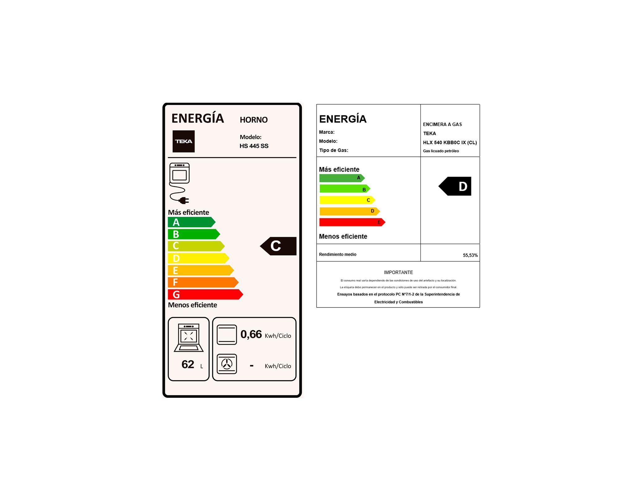 Kit empotrado Horno HS-445 + Encimera HLX-540 BUT + Campana CX62120 INOX-9