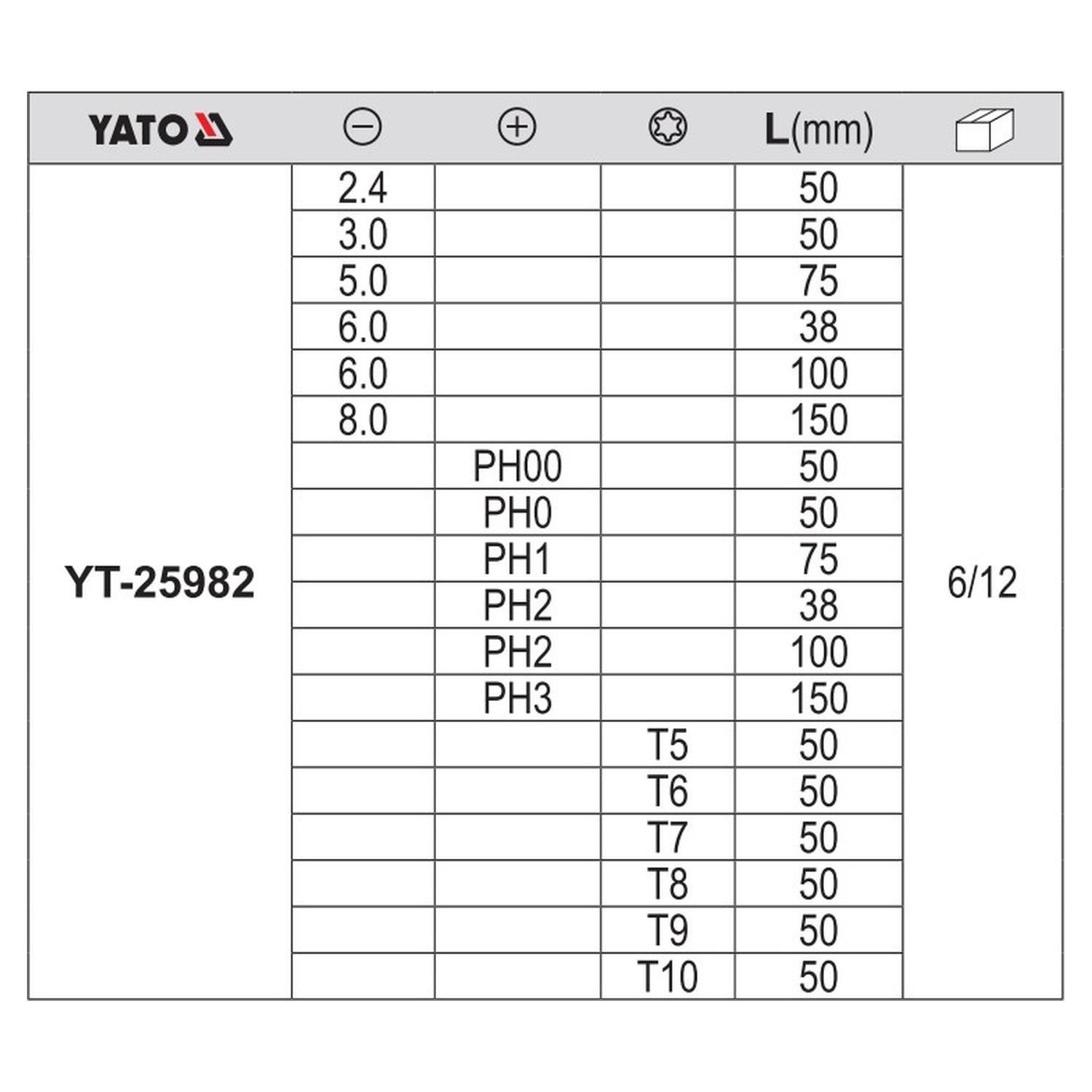 Set 18 Destornilladores YATO YT-25982 Plano Phillips Torx S2-2