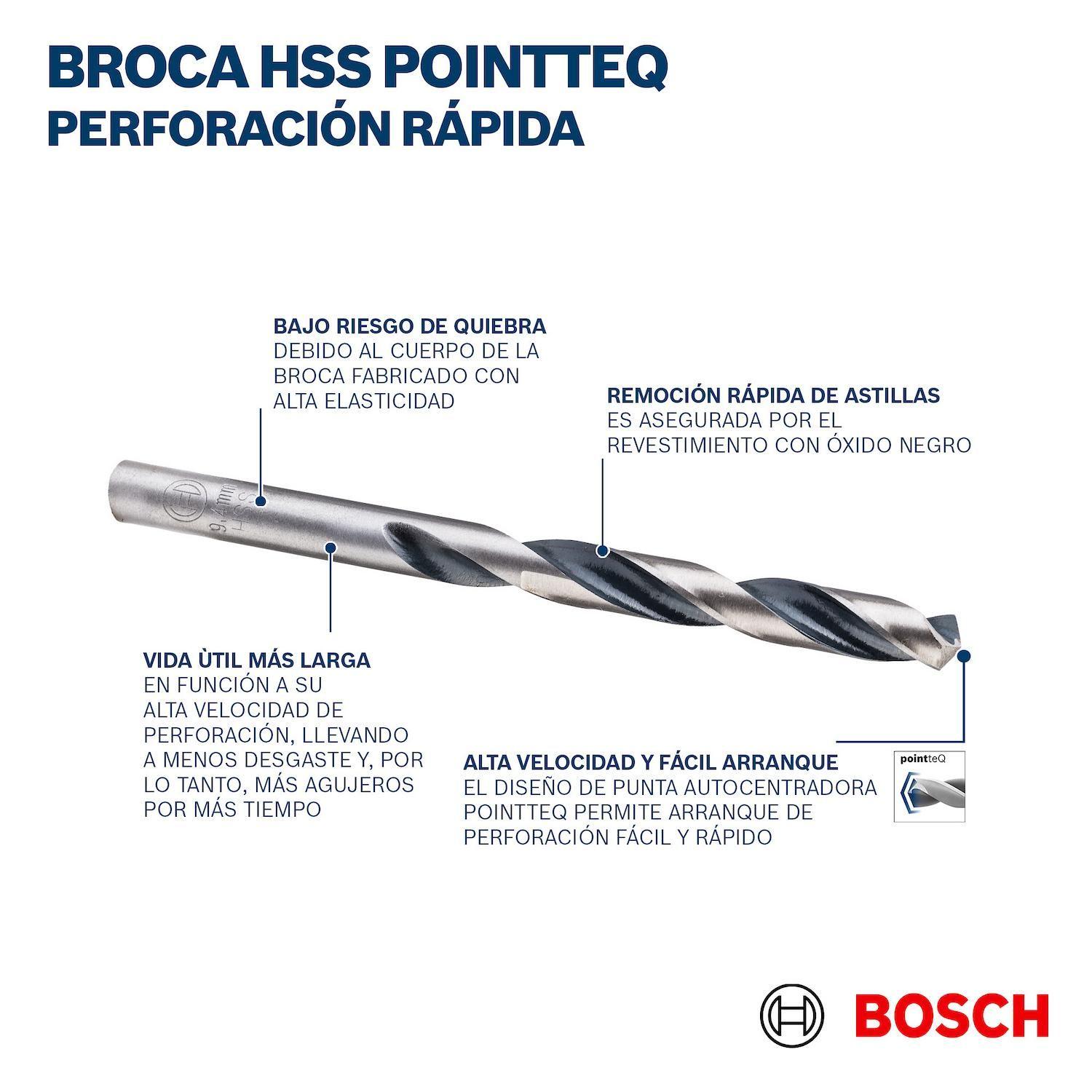 Broca Metal Bosch HSS PointTeQ 1,5mm DIN 338 Pack 2 Unidades-2