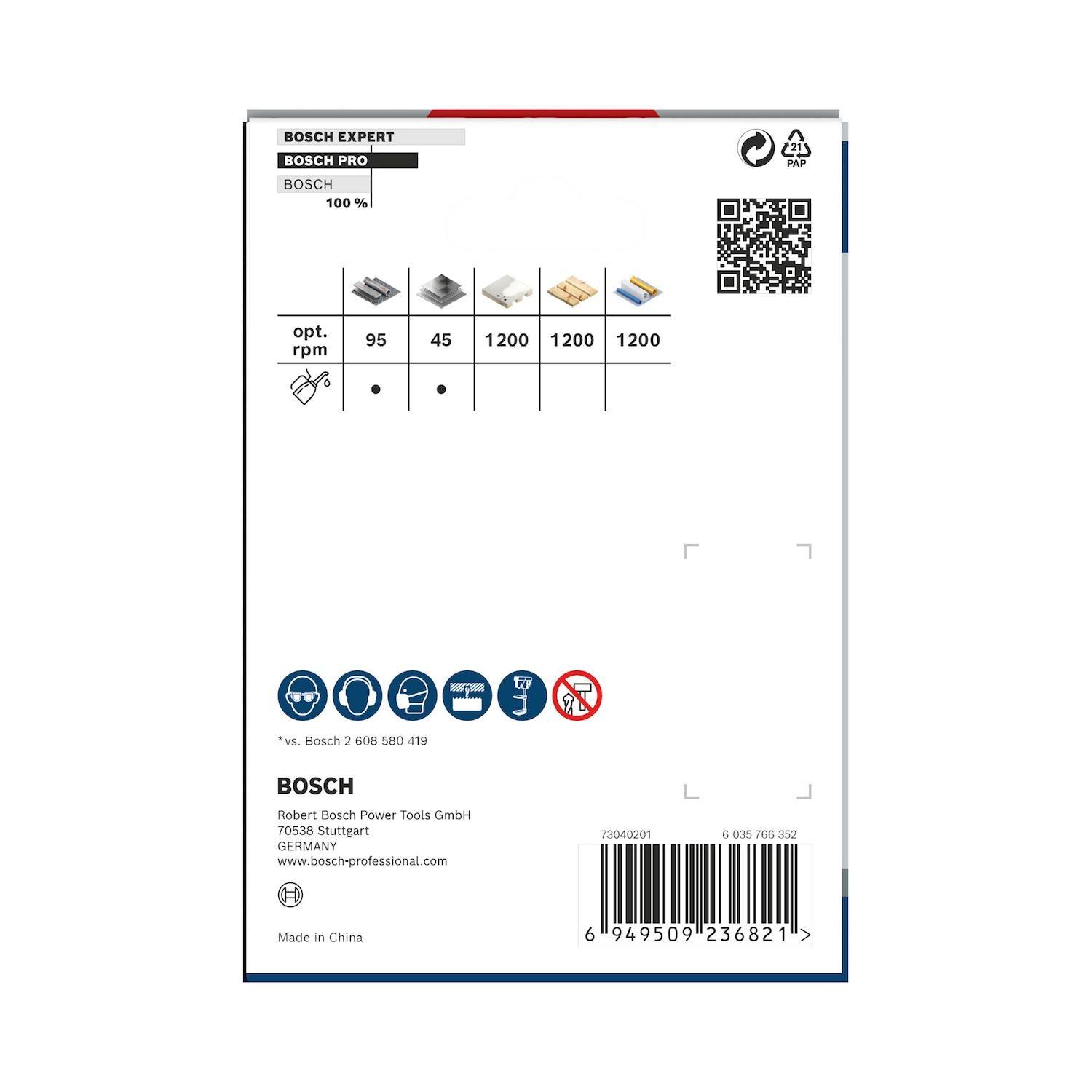 Sierra Copa PRO Bosch Multi Material 8% Co Ø89mm (3-1/2'')-4
