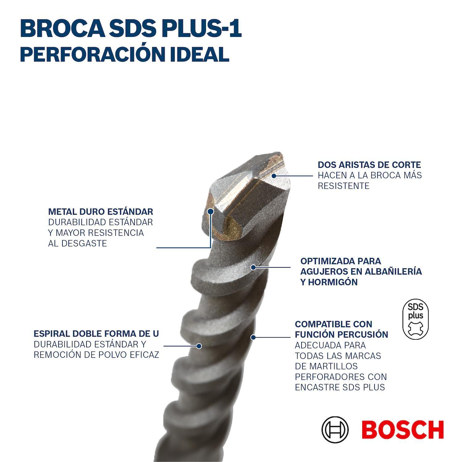 Broca SDS-Plus-1 - 2 aristas - 6x50x110mm - Bosch-3