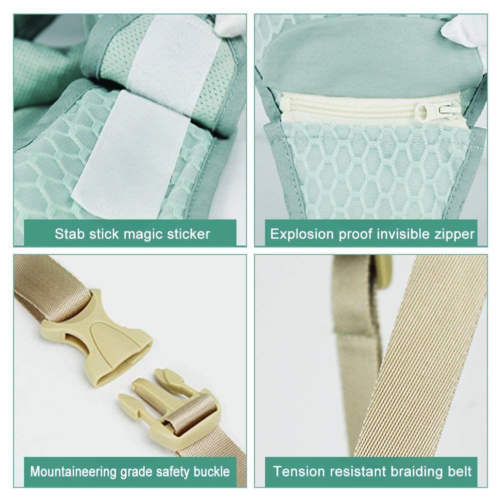 Arnés De Seguridad Para Caminar Respirable Bebes 6-36 Meses-3