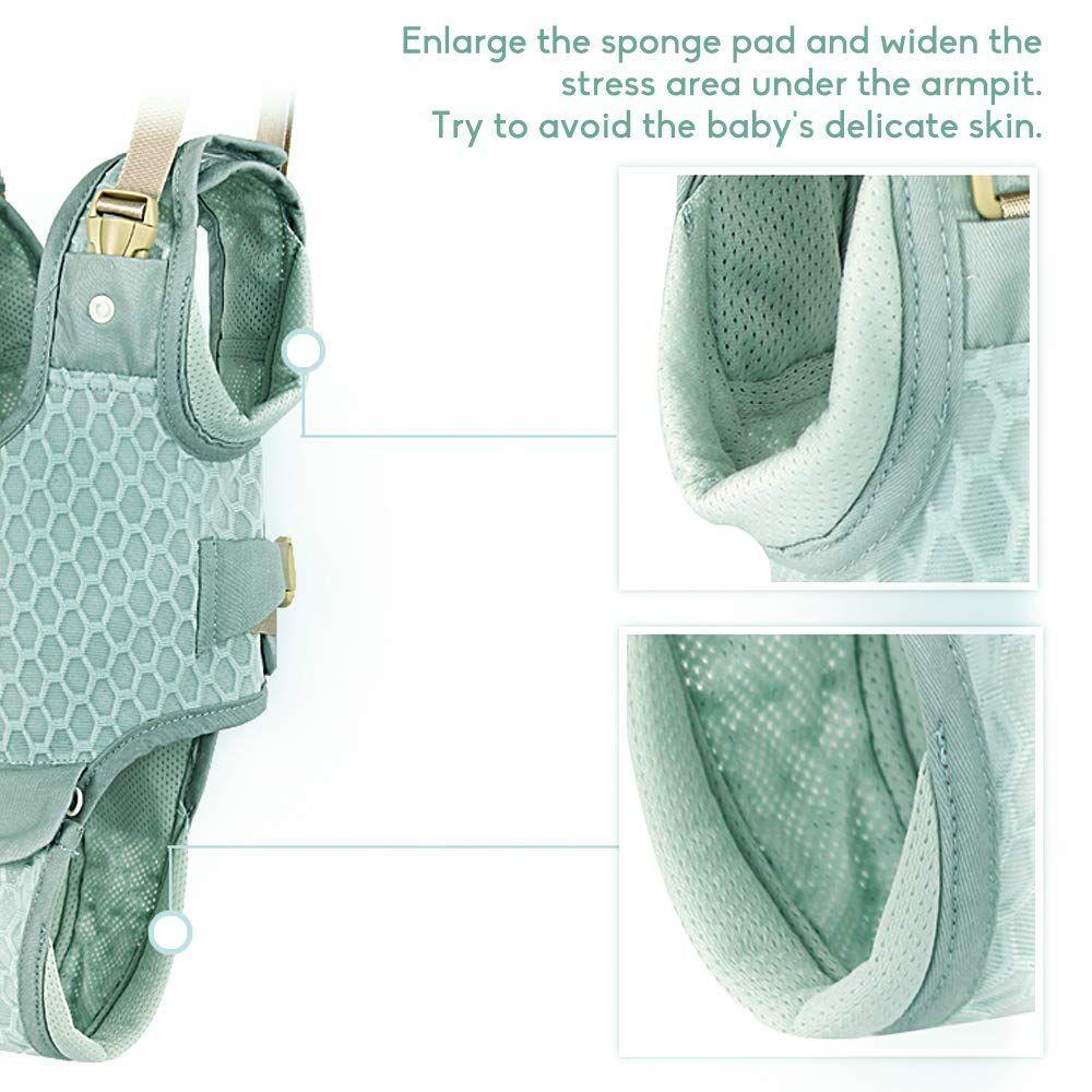 Arnés De Seguridad Para Caminar Respirable Bebes 6-36 Meses-4
