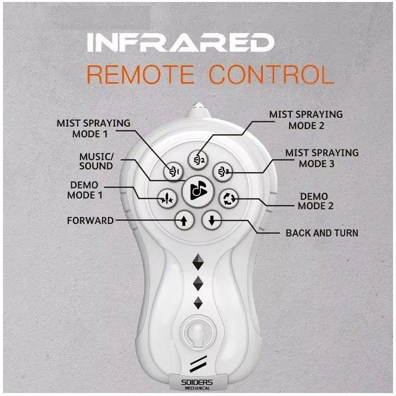 juguetes elefante de control remoto multifuncional Con spray-6
