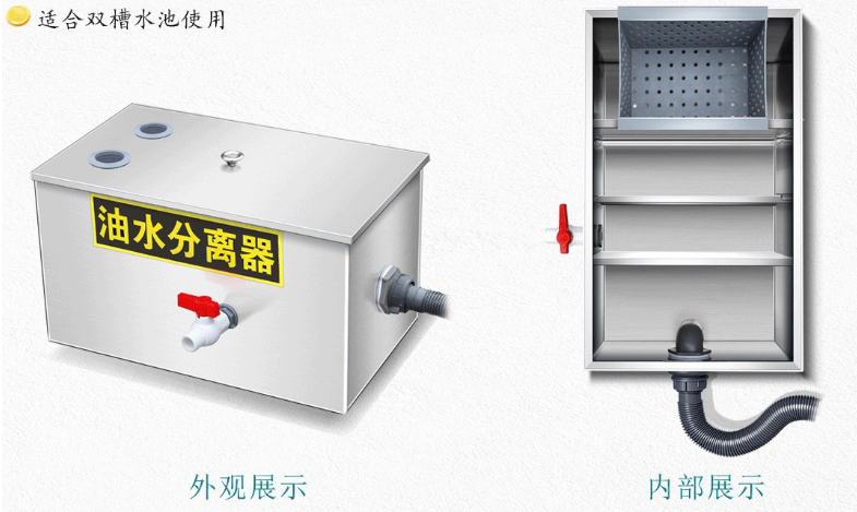 Separador de Agua y Aceite de Acero Inoxidable para Cocina 50×25×25cm-2