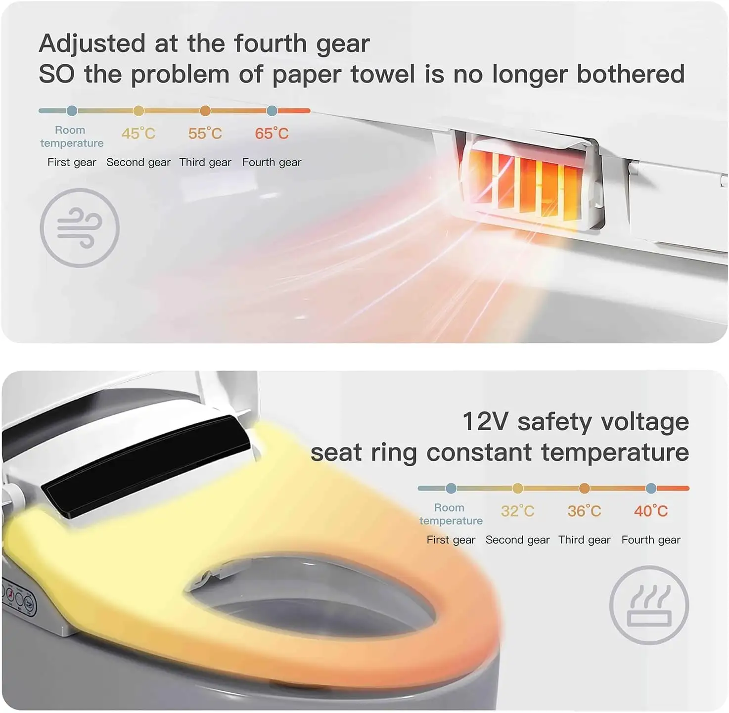 Inodoro inteligente con calefacción automática y asiento abatible WC--2