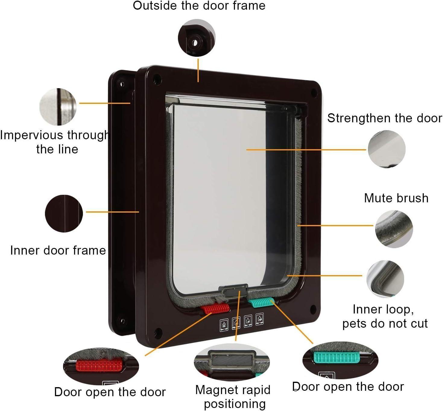Puerta para mascotas 25 x 23.5 x 5.5 cm Grande Mascota L-3