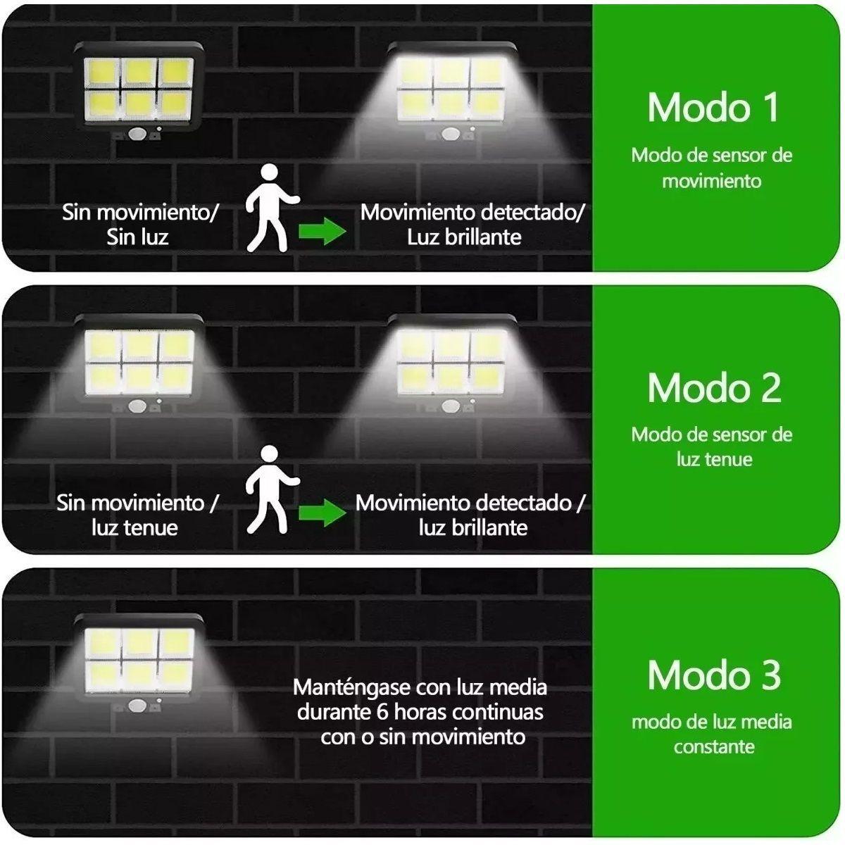 Lámpara pared Luces de la calle Lámparas Solar Exteriores Con Sensor-5