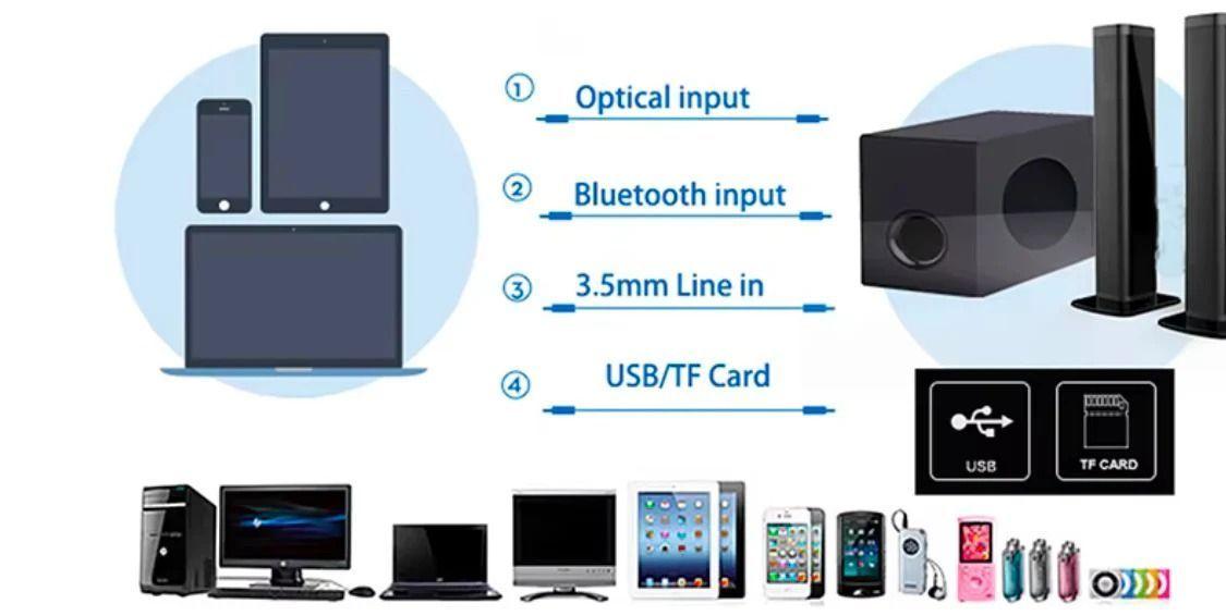 Barra De Sonido Teatro En Casa con Conexión Bluetooth Conexiones USB-7