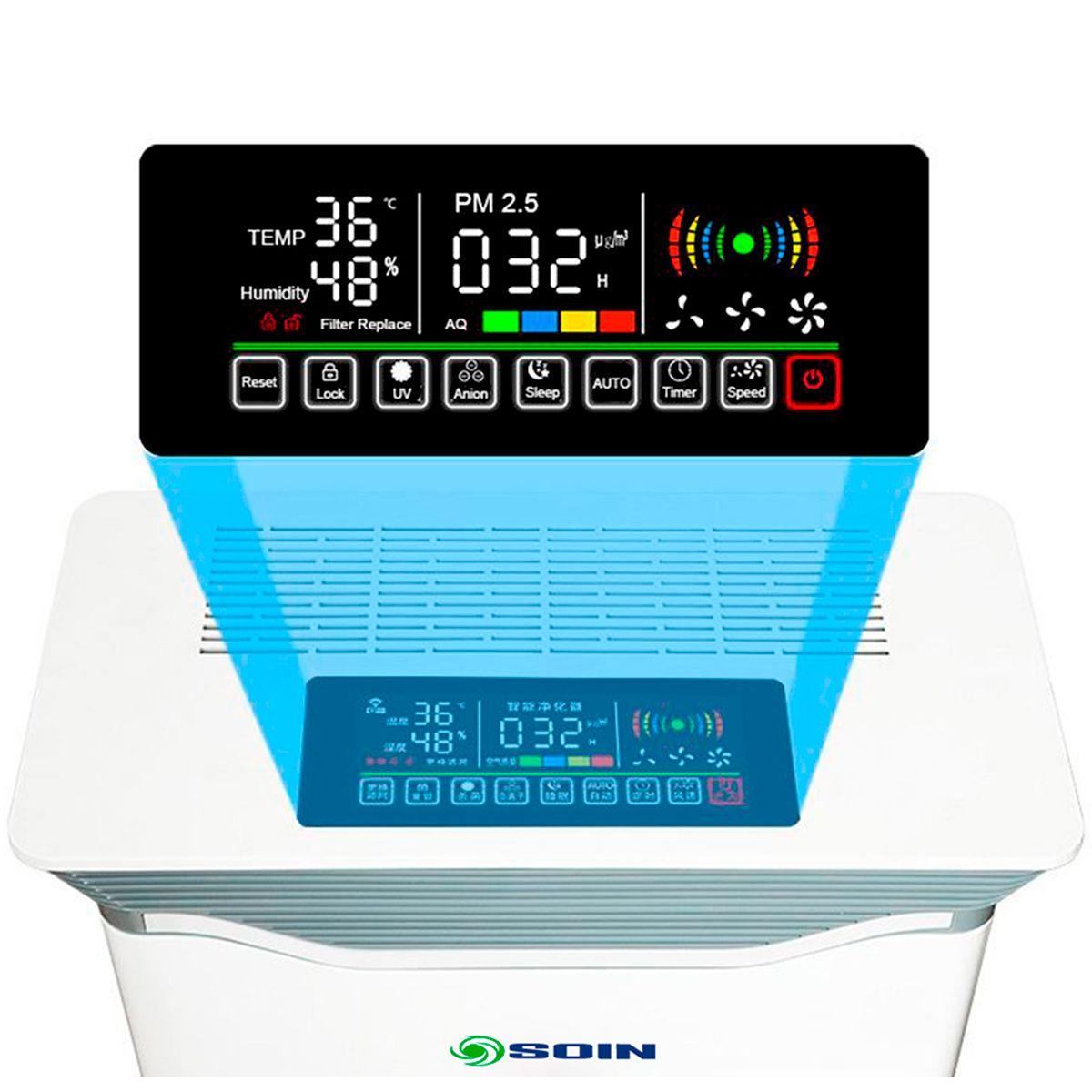 Purificador de Aire Profesional con Filtro HEPA con Repuesto-2