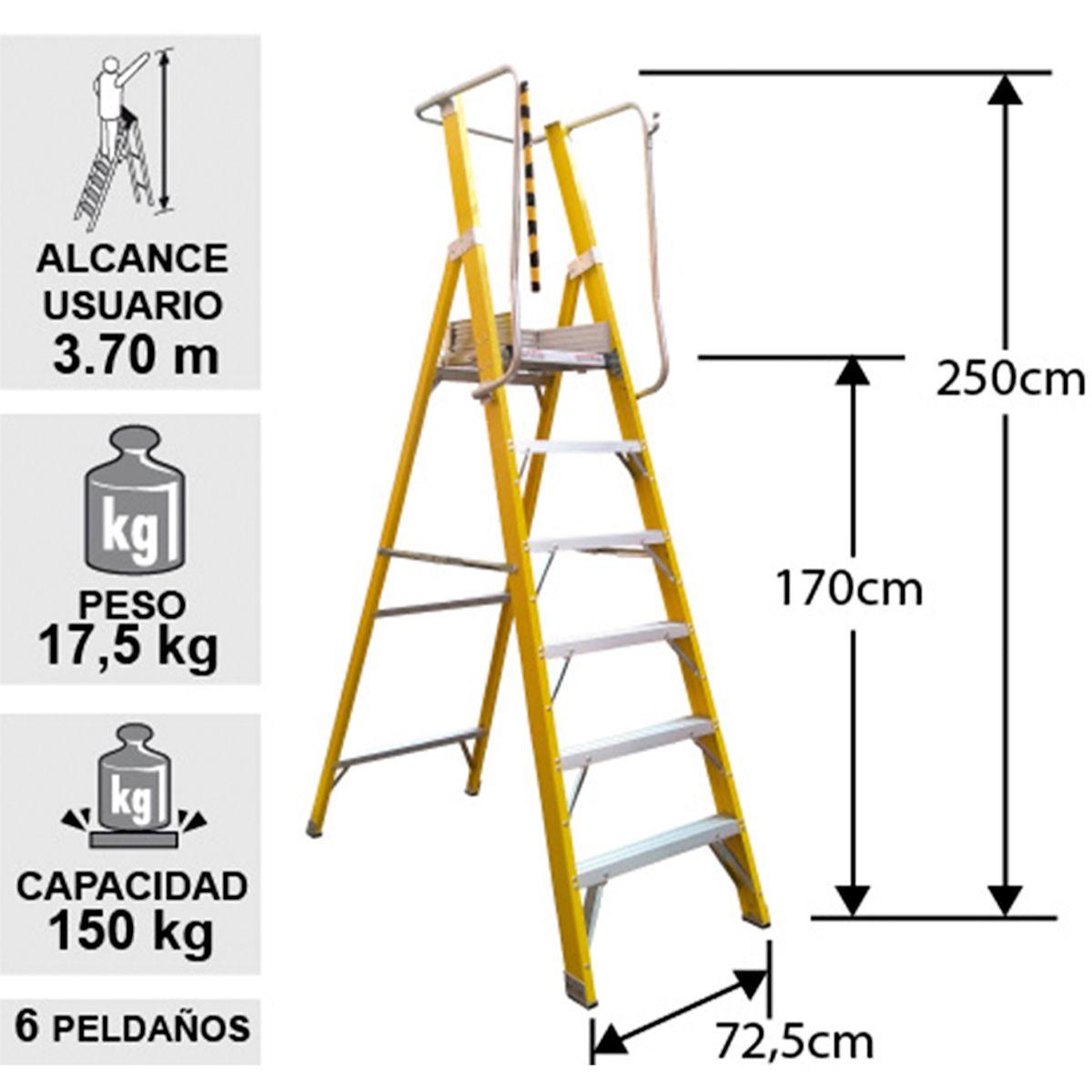 Escalera Tijera Plataforma Doble Fibra Vidrio 6P con Baranda-2