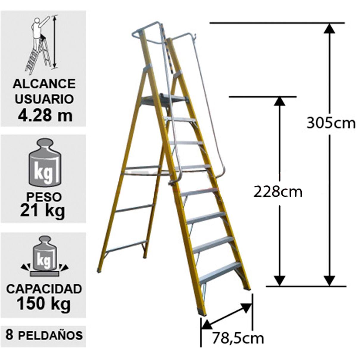 Escalera Tijera Plataforma Doble Fibra Vidrio 8P con Baranda-2