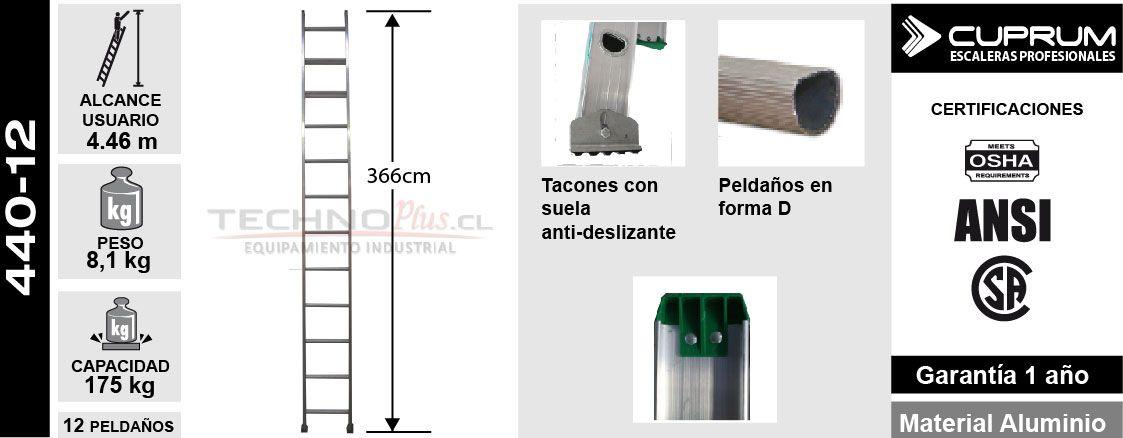 Escalera Aluminio Recta 3.66mts 12P CUPRUM-5