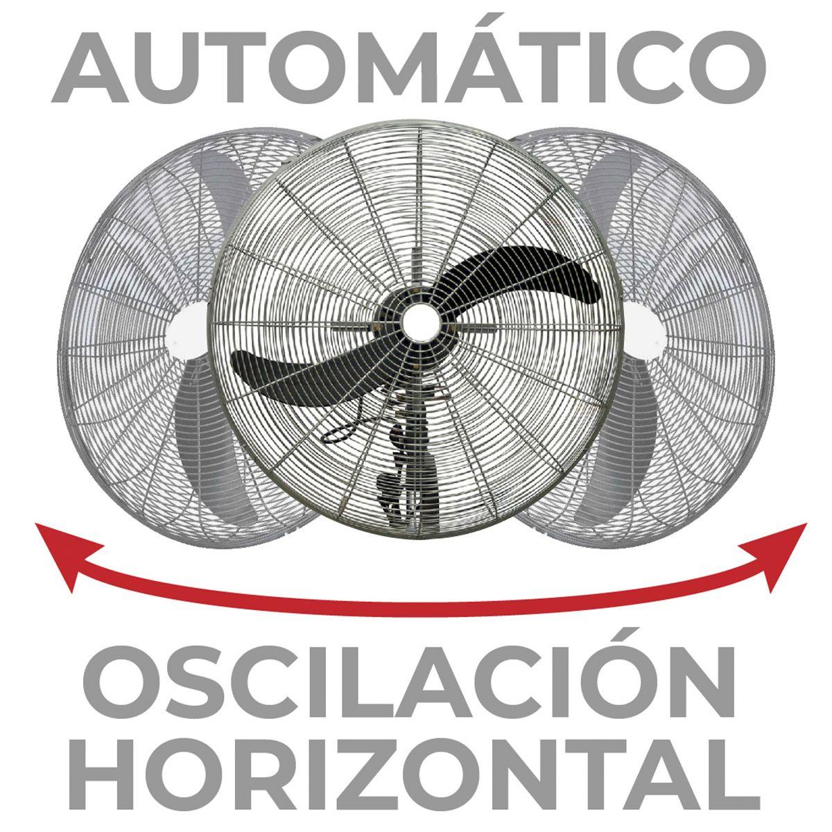 Ventilador Industrial de Muro 30p-1