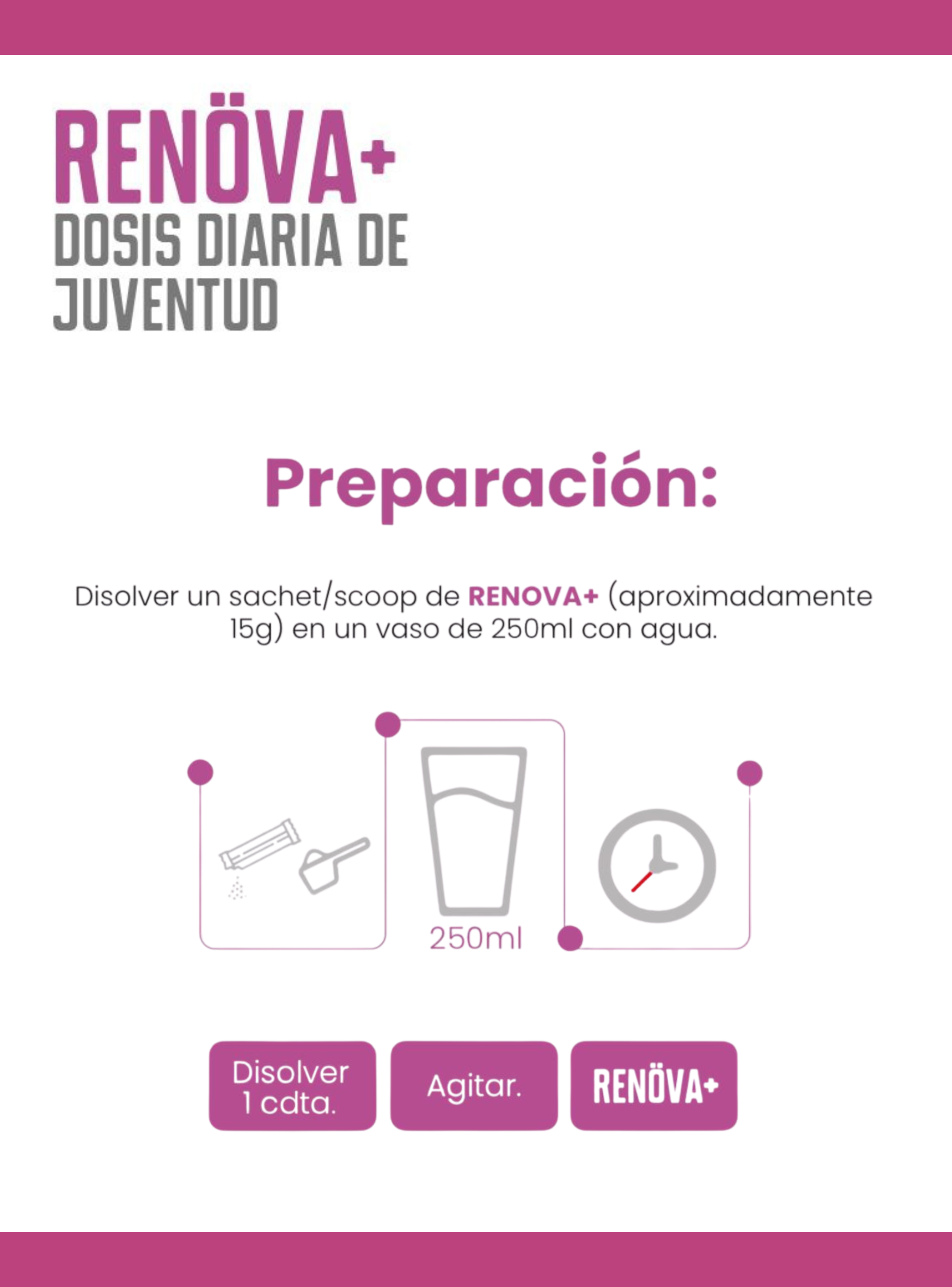 Pack 2x RENÖVA+ Colágeno Hidrolizado con Biopéptidos Activos FWP -4