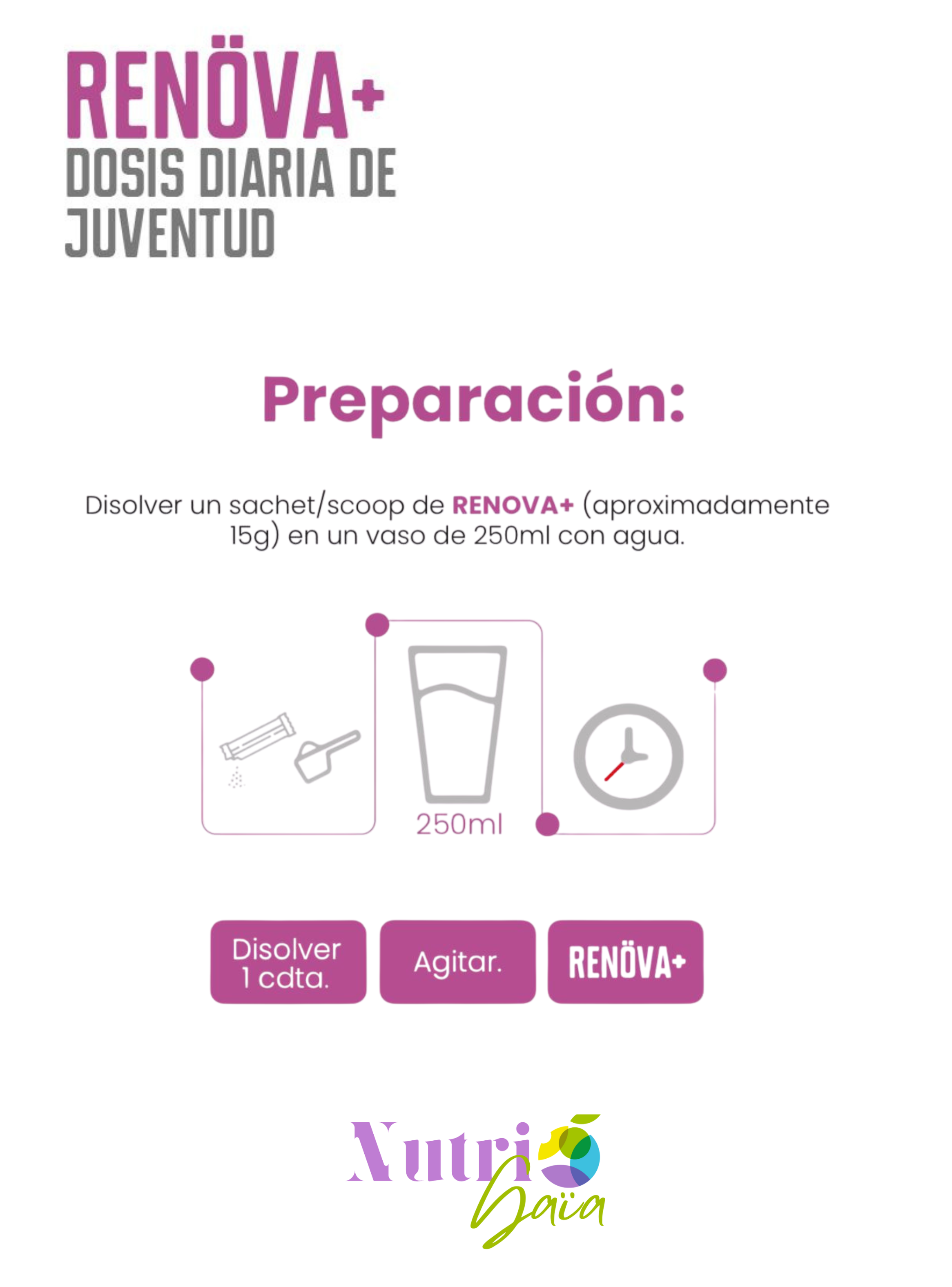 RENÖVA+ Dosis Diaria de Juventud-2