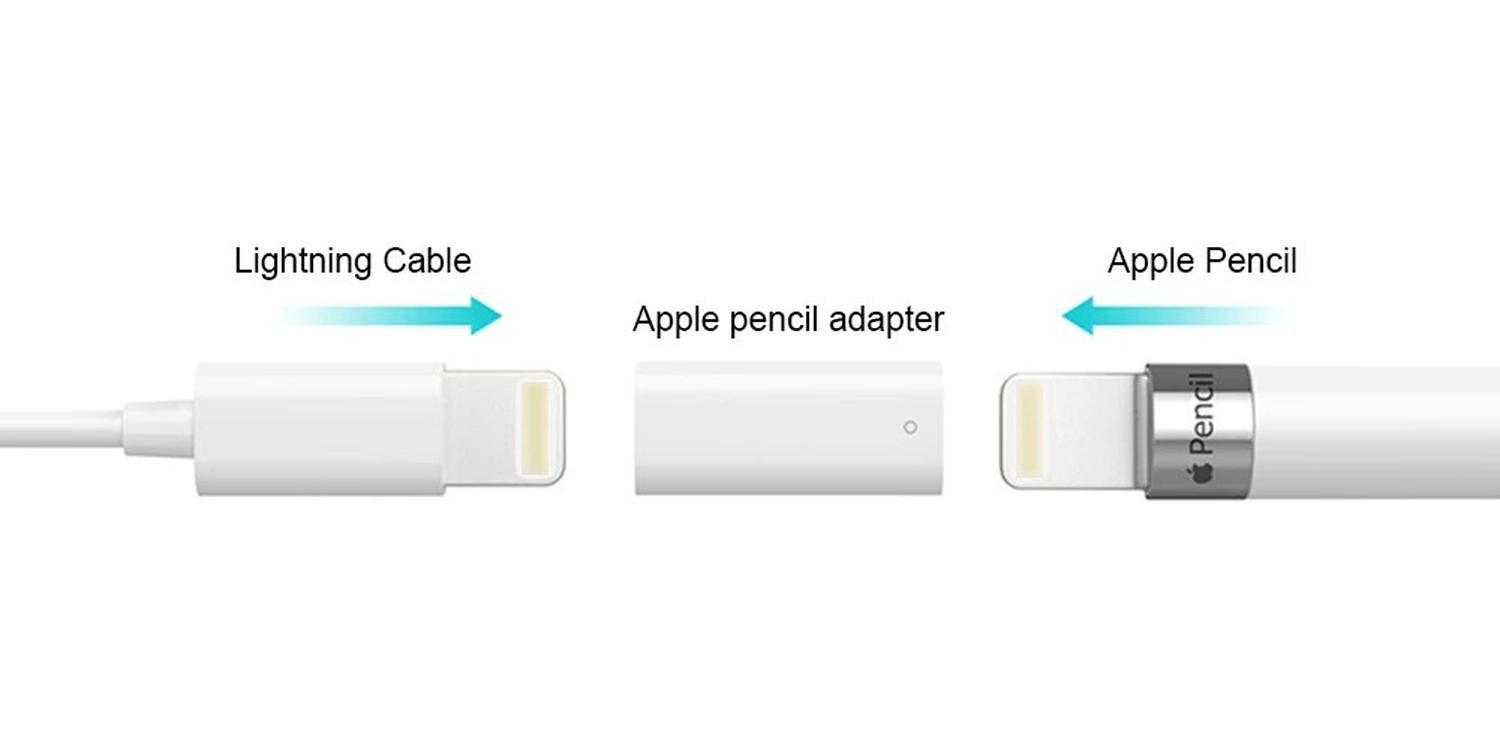 Adaptador De Cable De Carga Para Apple iPad Pro Lápiz-4