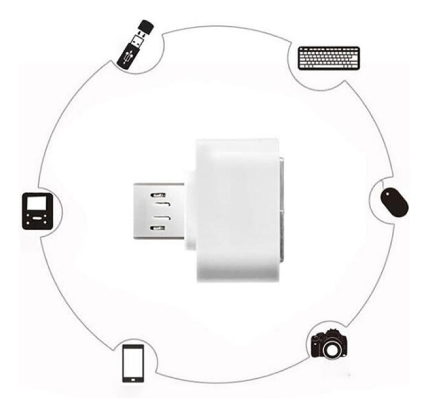 25 Un. Adaptador Usb 3.0 A Tipo C Para Celulares Y Notebooks-2