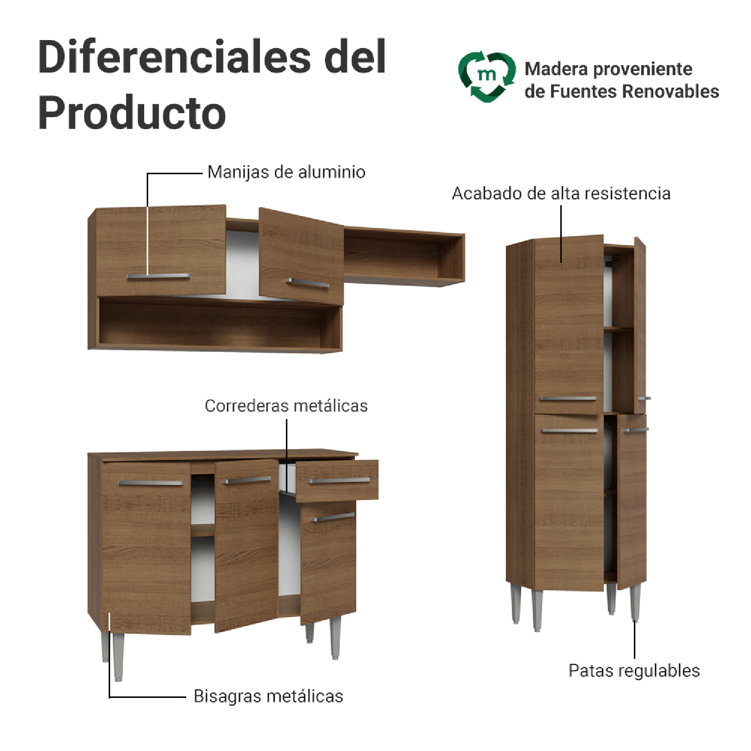 Kit Muebles de Cocina Madesa Emilly 229 cm 17 Marrón-3