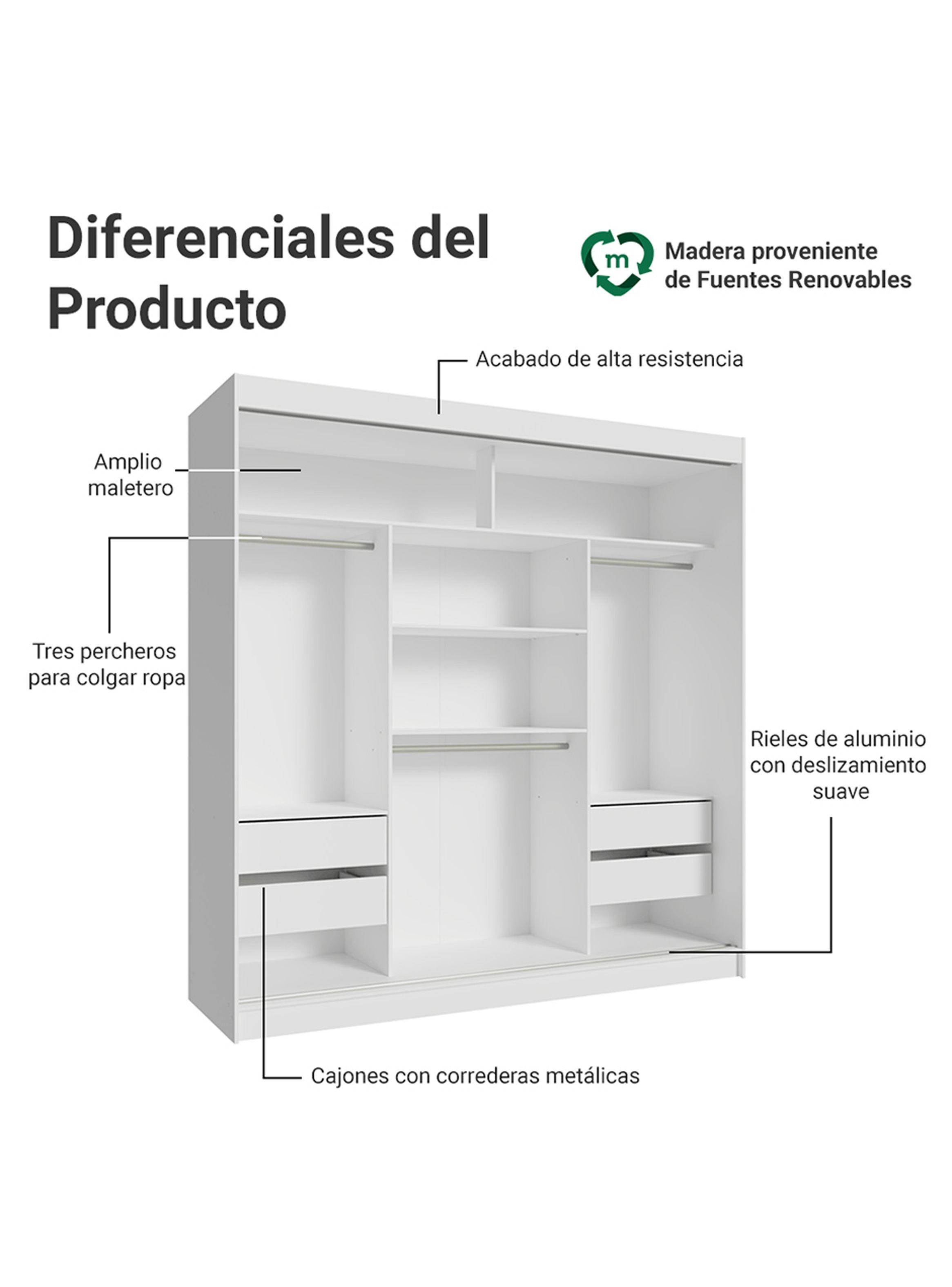 Clóset Madesa Reno 3 Puertas Corredizas con Espejos Blanco-3
