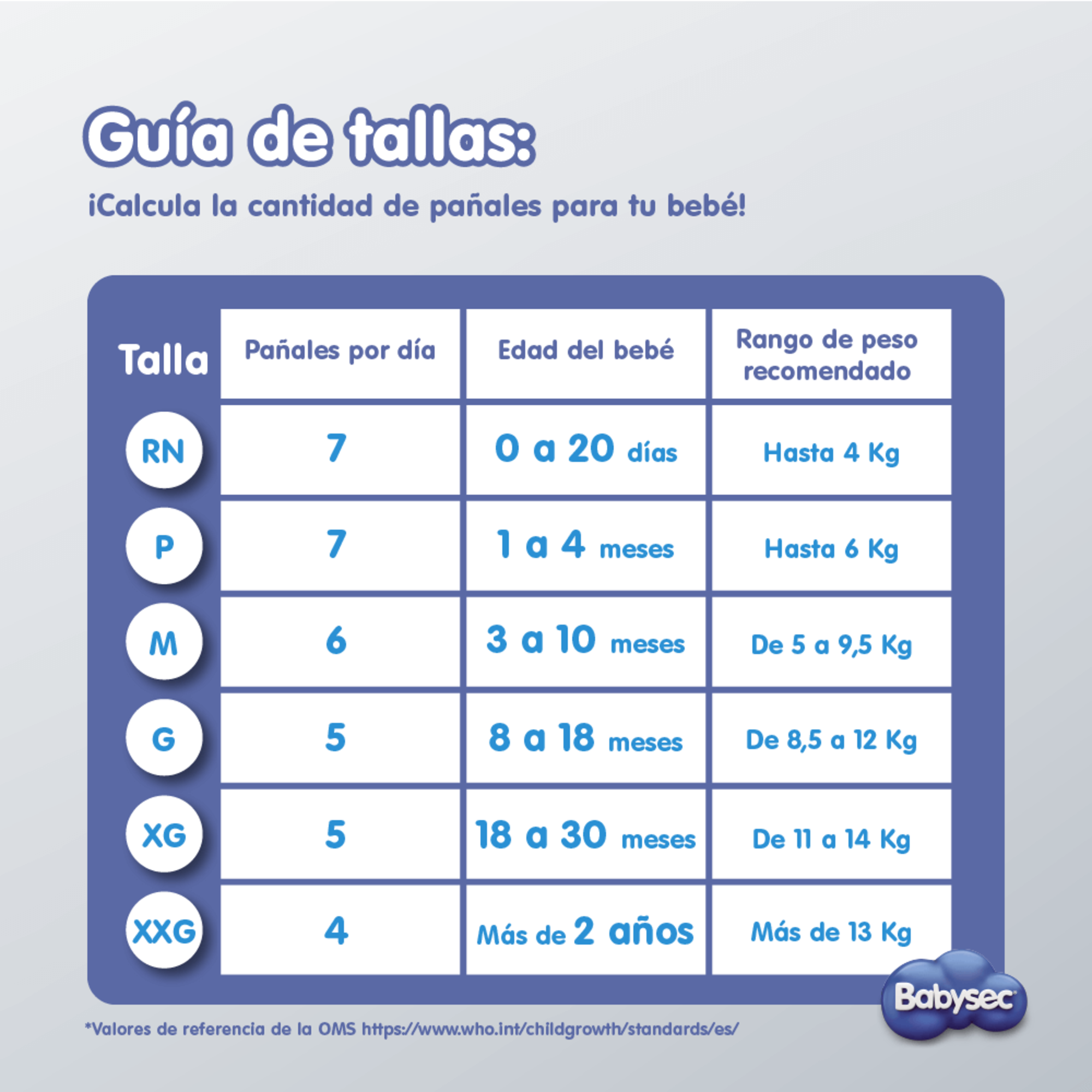 Pañales De Bebé Babysec Recien Nacido Ultrasuave 34 Un Rn-2