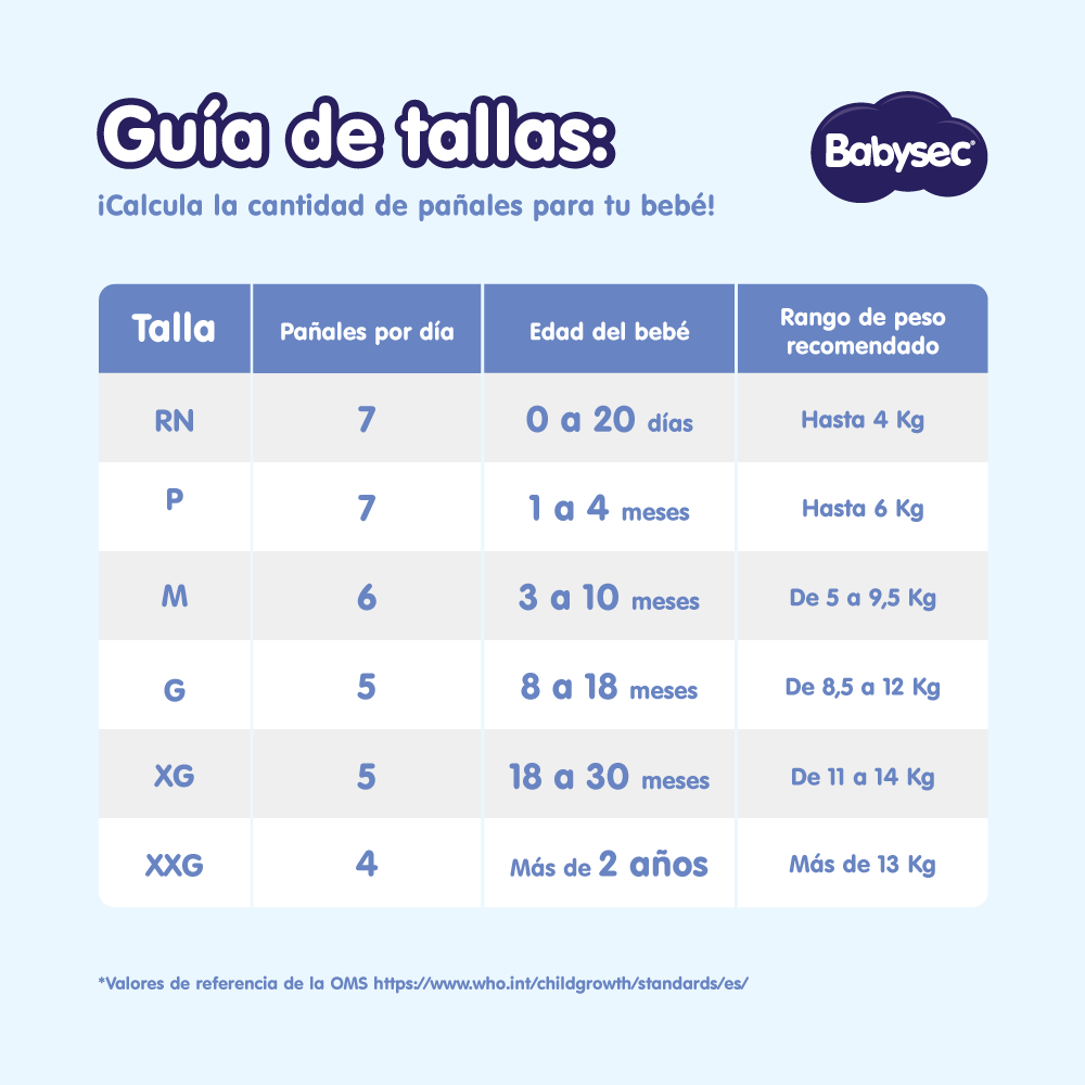 Pañales De Bebé Babysec Recien Nacido Ultrasuave 34 Un Rn-2