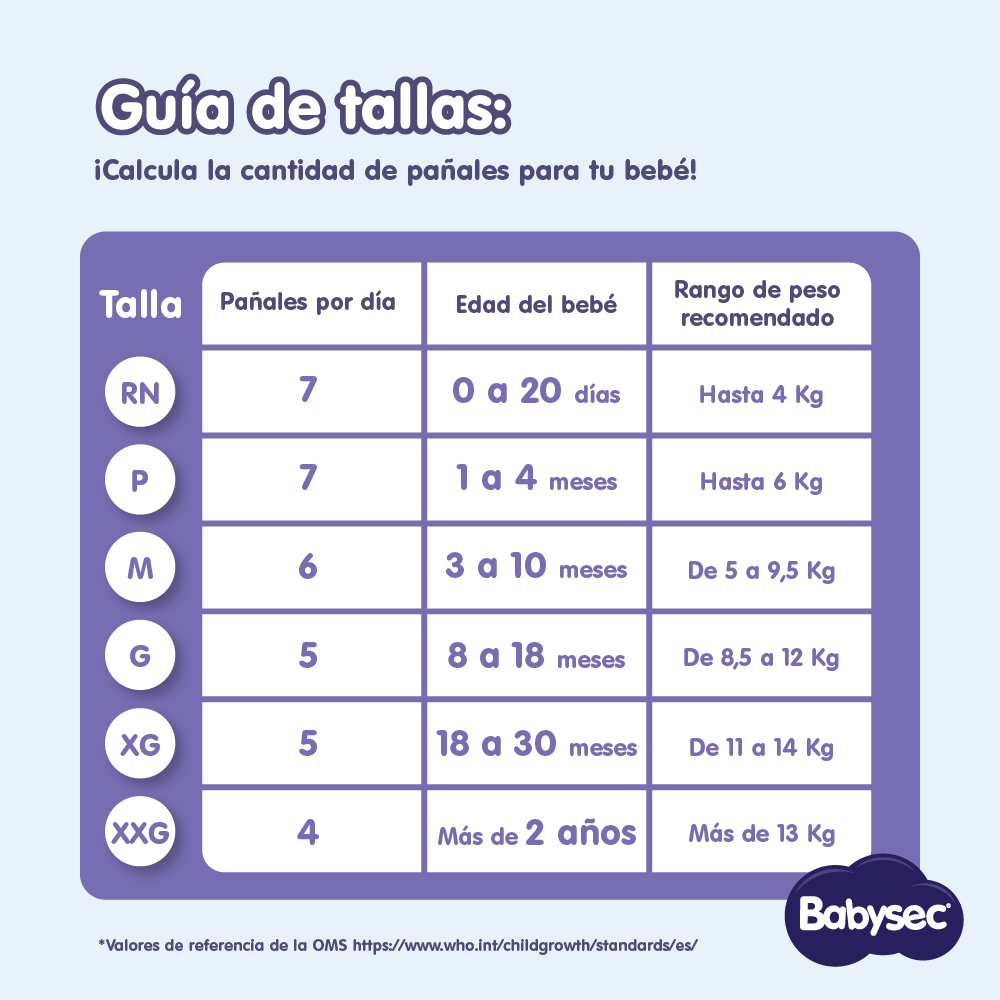 Pañal Babysec Super Premium XXG 112Un-2