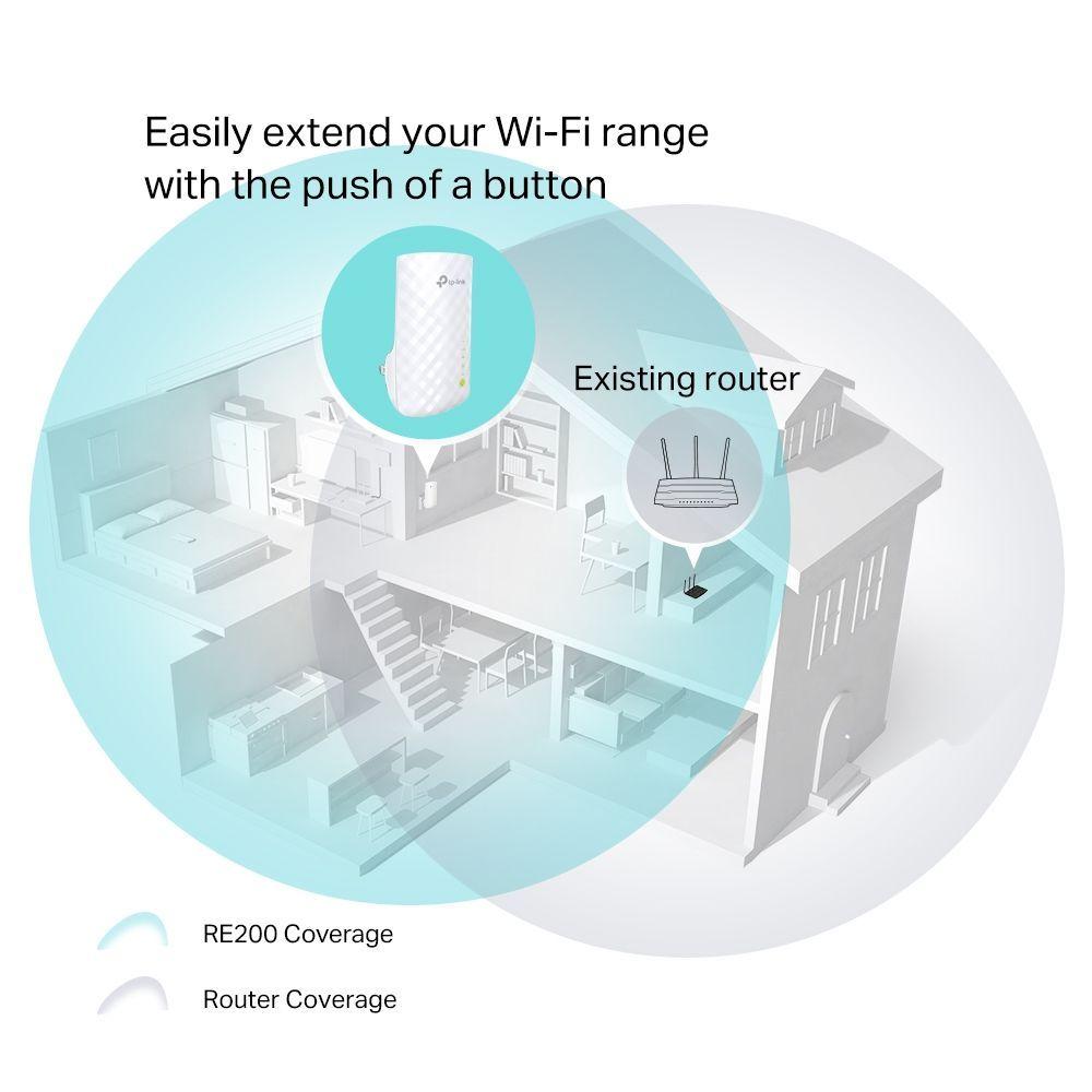 Extensor de Señal Wifi AC750 Mesh Wi-Fi Range Dual Band 2.4 y 5.0 -4