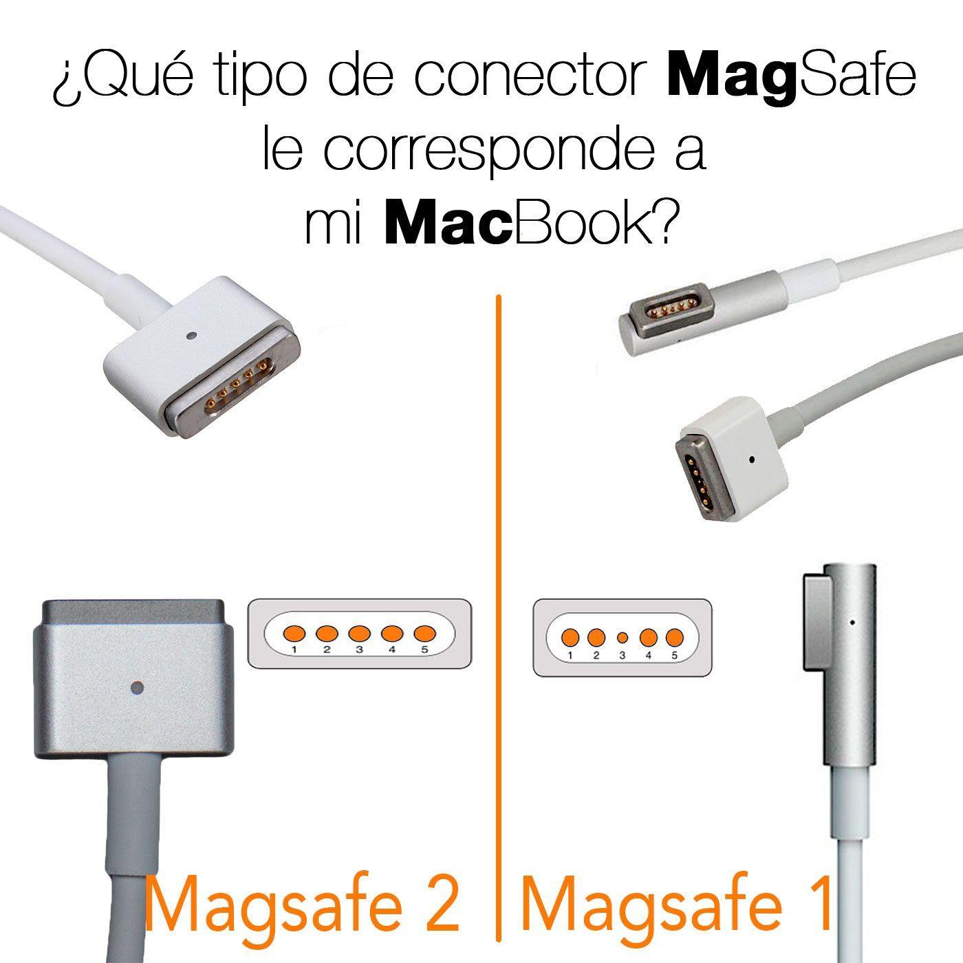 Cargador MacBook 45w Magsafe 2 Conector Tipo T-4