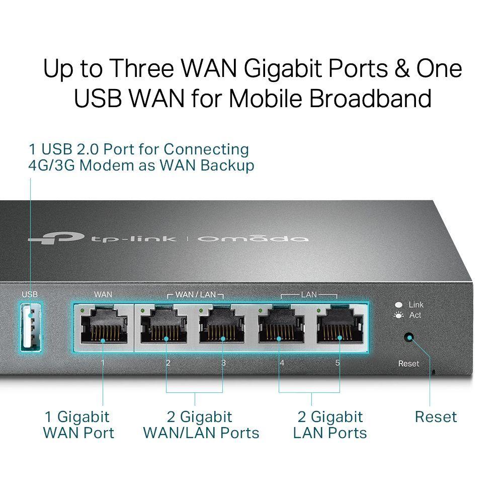 Router Gigabit Vpn Omada Er605 Hasta 4 Puertos Wan, 1 Usb-7