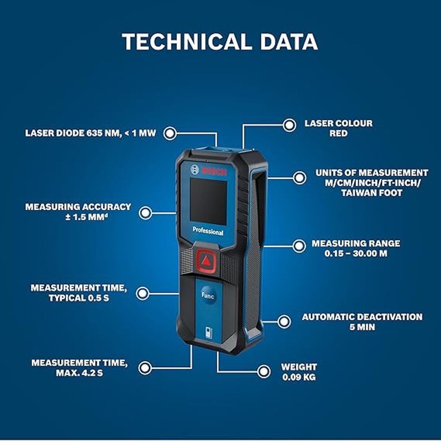 Medidor Laser de Distancia GLM 30-23 Bosch-4