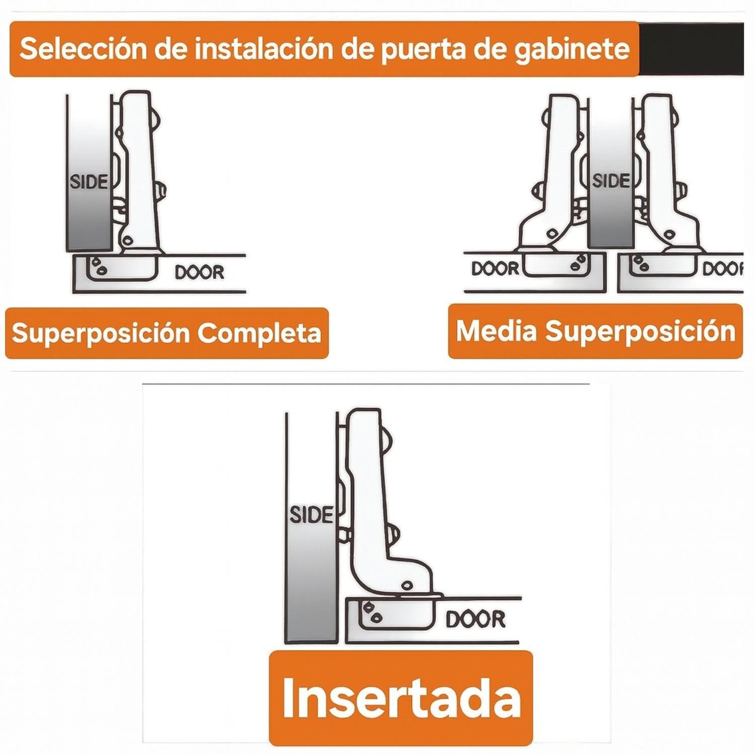 Bisagra 35mm Reten Invertido Acero Inox 2unidades DMC-5