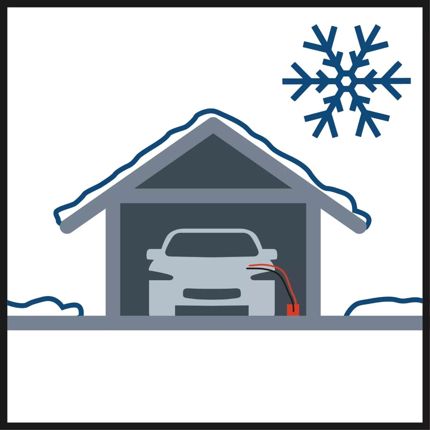 Cargador de batería CE-BC 4 M Einhell-3