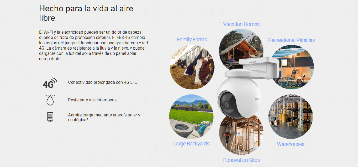 Cámara De Seguridad Panorámica e Inclinable EB8 4G 2K+ Ezviz-3