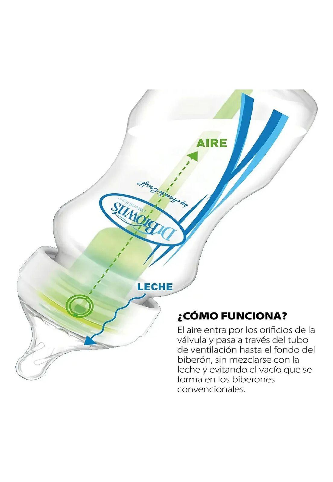 Mamadera Dr Brown's Boca Ancha Options+ 150ml Anticólicos-4