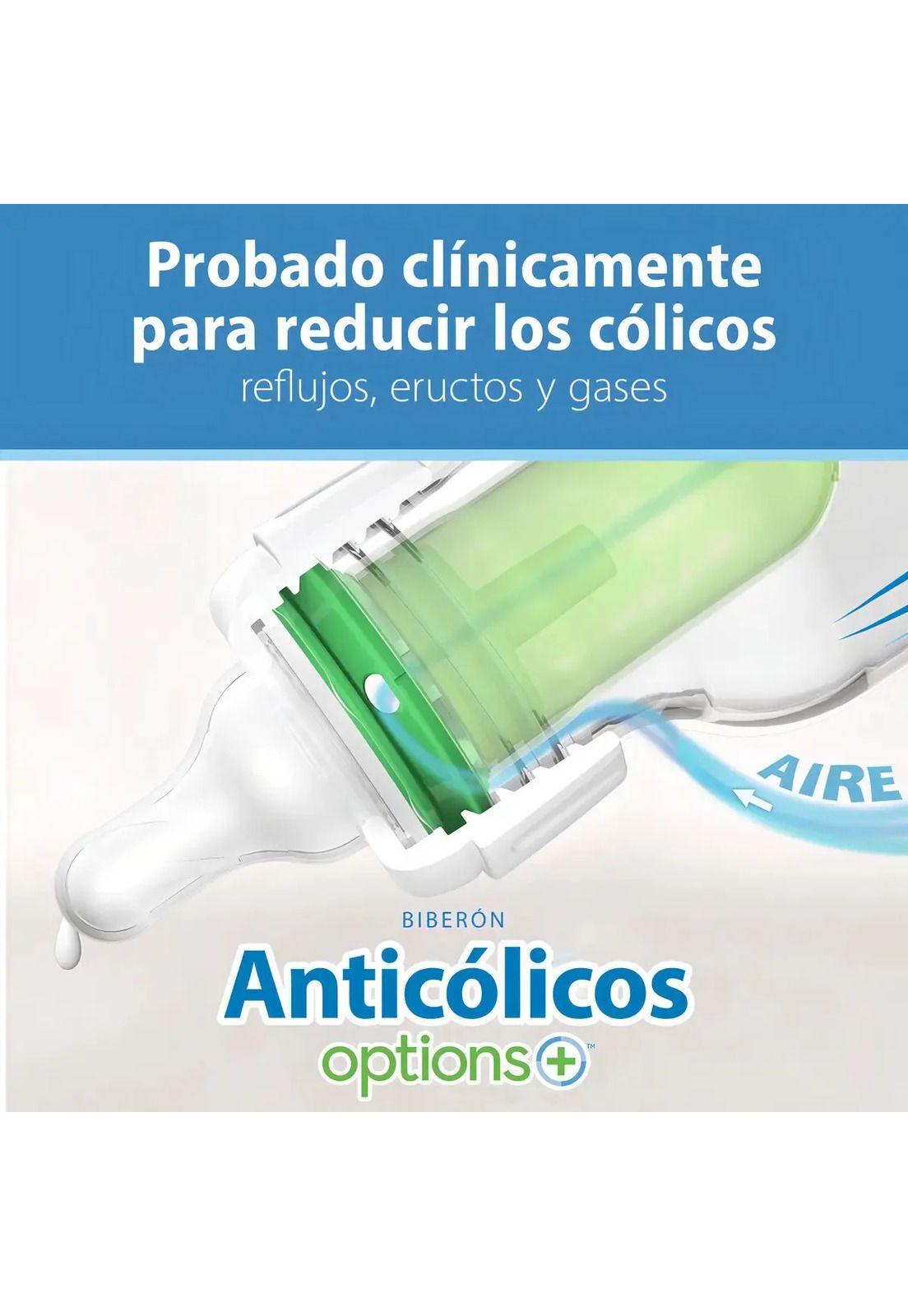 Mamadera Dr Brown's Anticólico Options 250ml Bpa Free-2