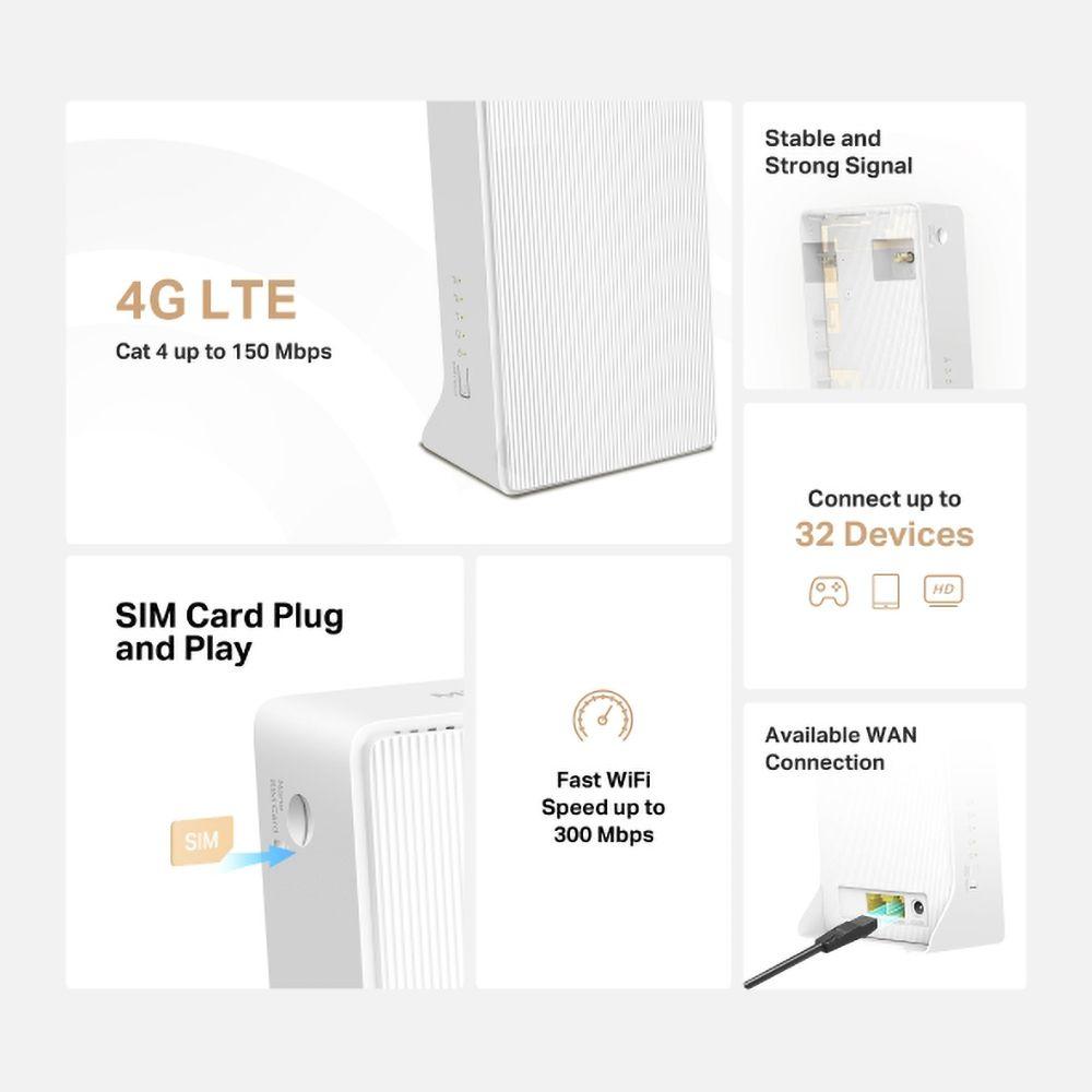 ROUTER MERCUSYS MB110 300 MBPS WIRELESS N 4G LTE Open box-6