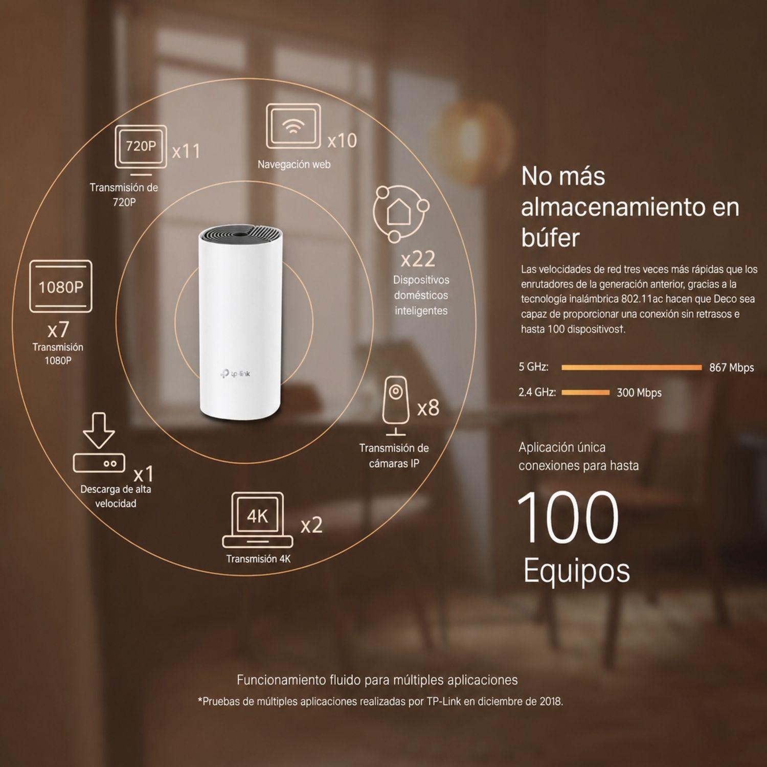 DECO M4(3-PACK) ROUTER TPLINK MESH  M4 WIFI 5  (3 PACK)-5