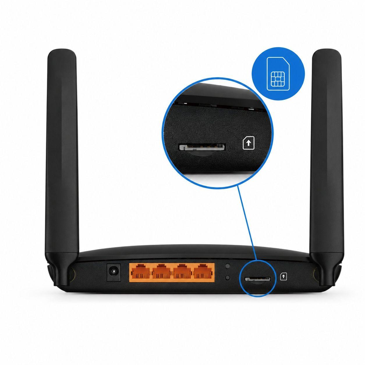 ROUTER 4G LTE CHIP SIM WIFI LAN DUAL BAND AC750 MR200-1