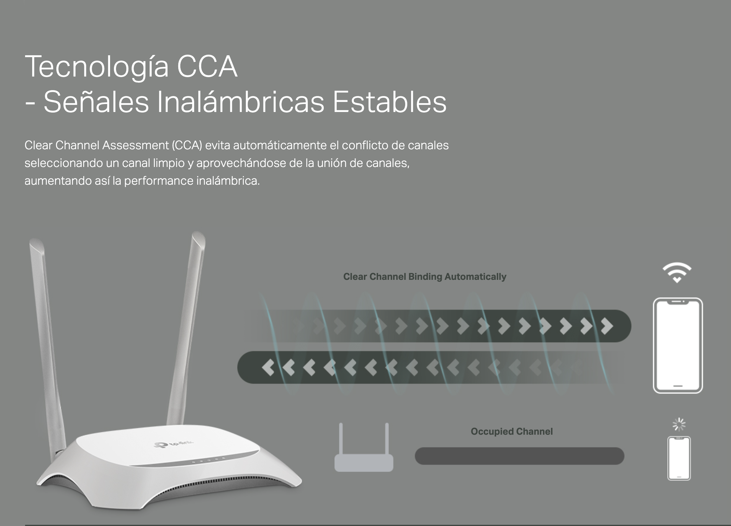ROUTER TPLINK 300N-4