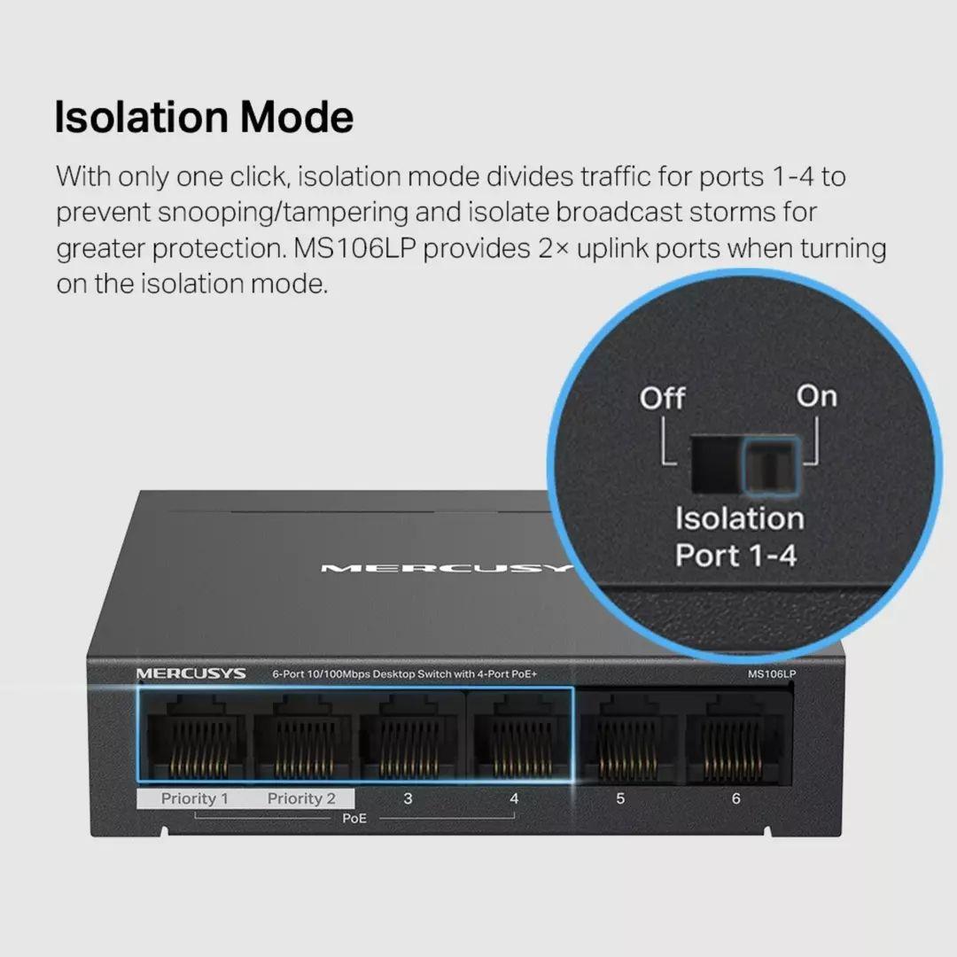 MS106LP SWITCH MERCUSYS 6P+4POE 10/100-2