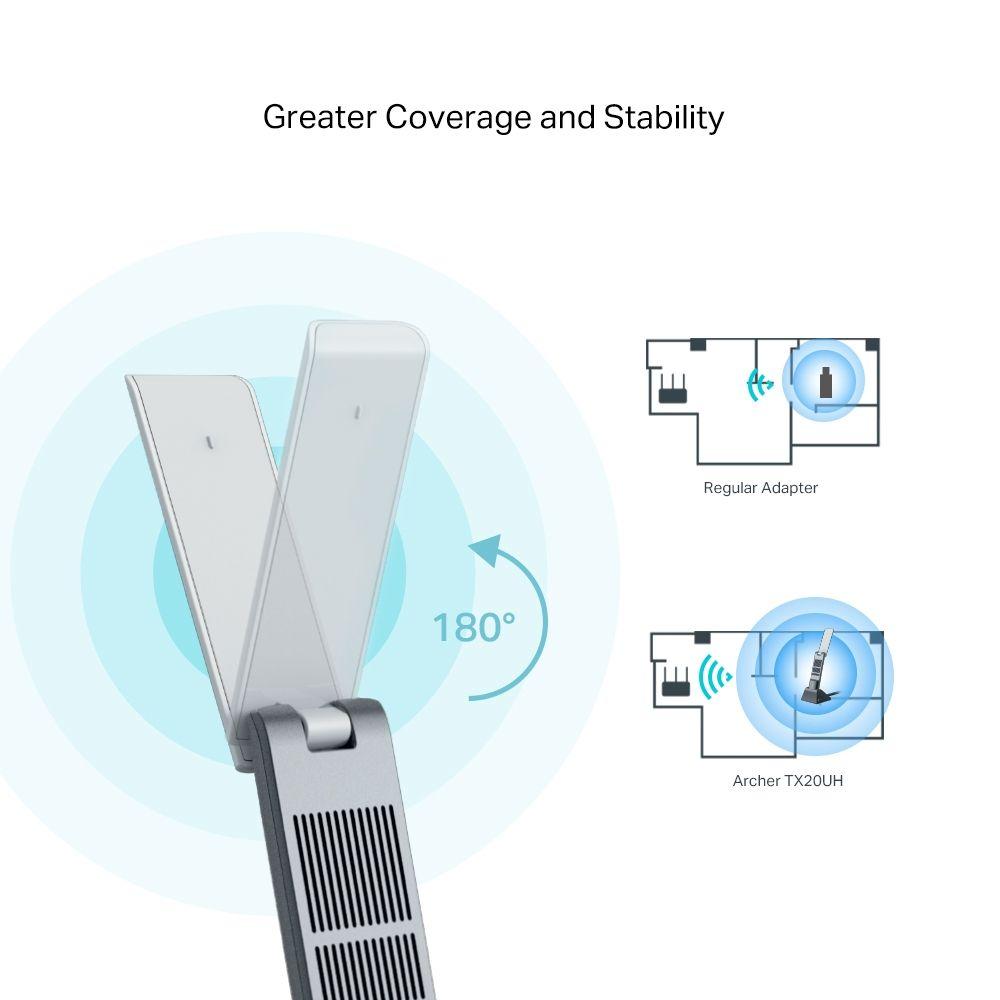 ADAPTADOR AX1800 Wi-Fi 6 ALTA GANANCIA-2