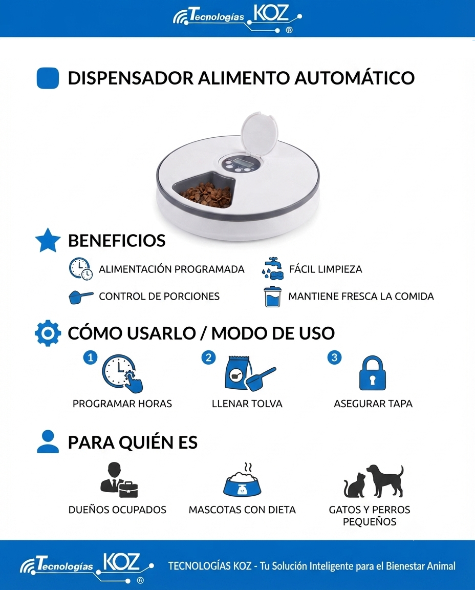 Dispensador Alimento Automatico Perros y Gatos-3